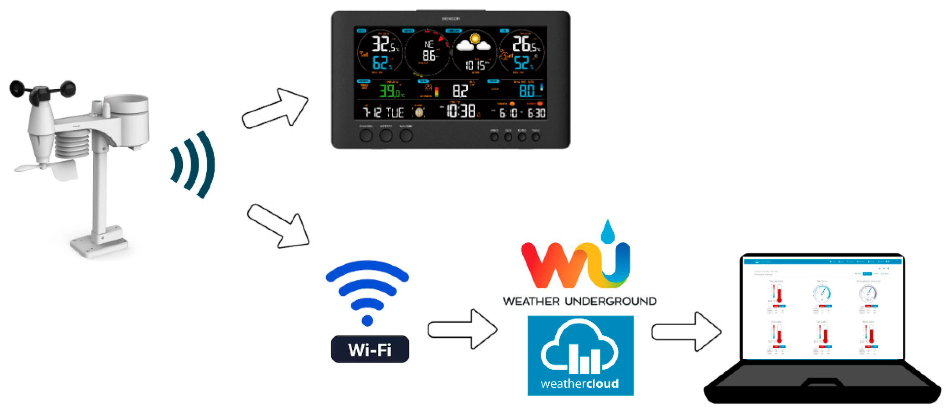 Sensors 24 03857 g002