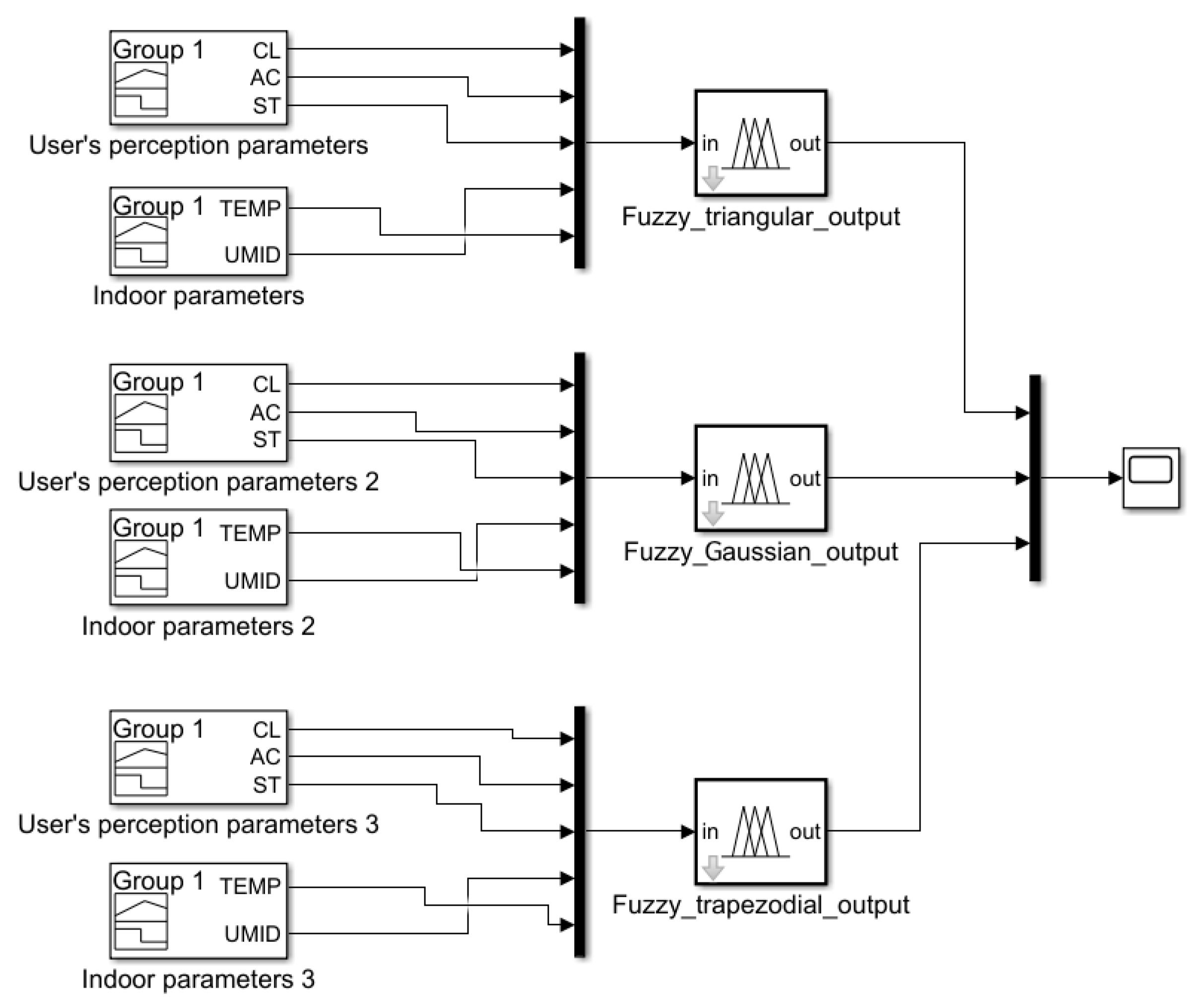 Sensors 24 03857 g007