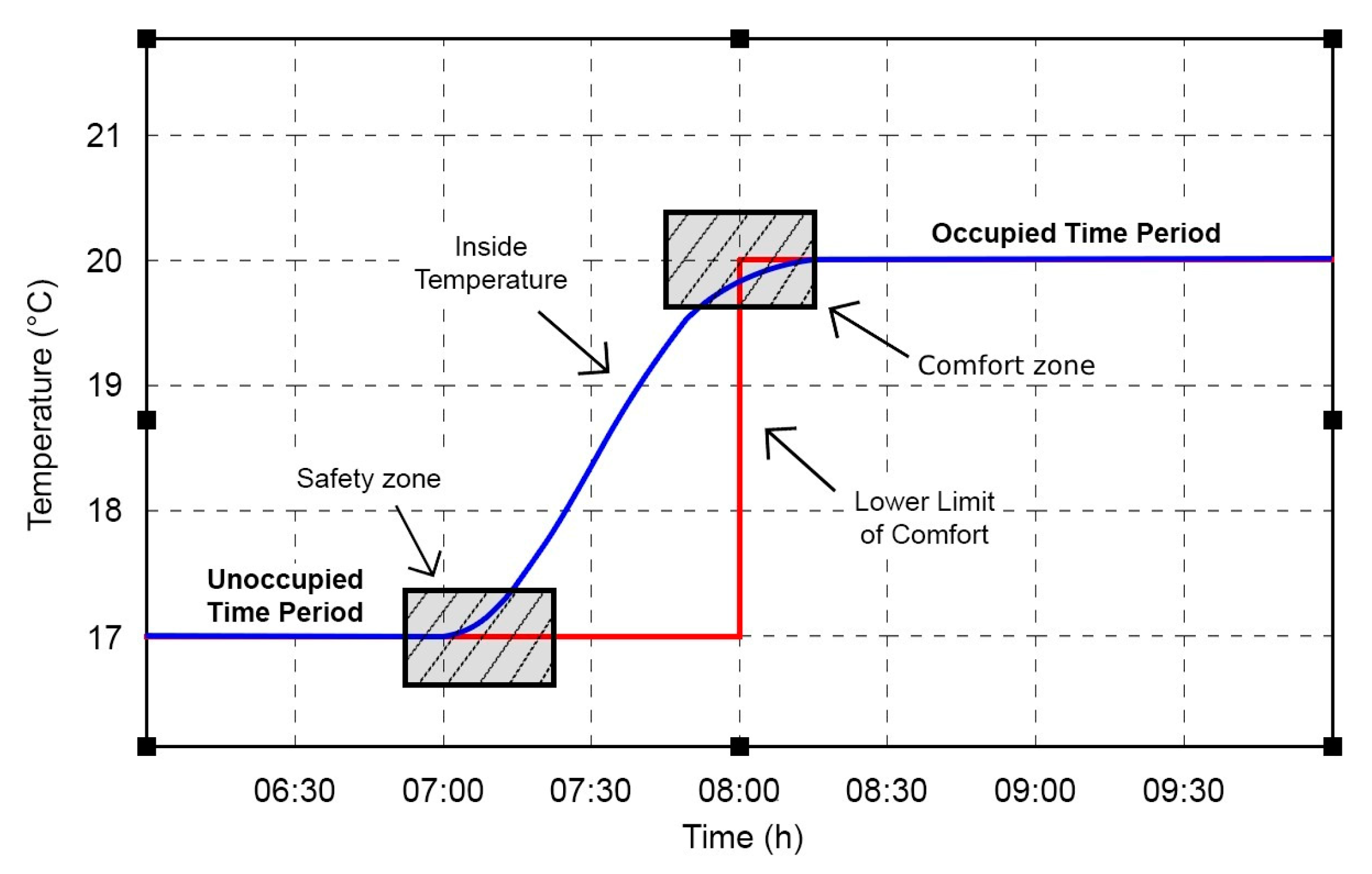 Sensors 24 03857 g010