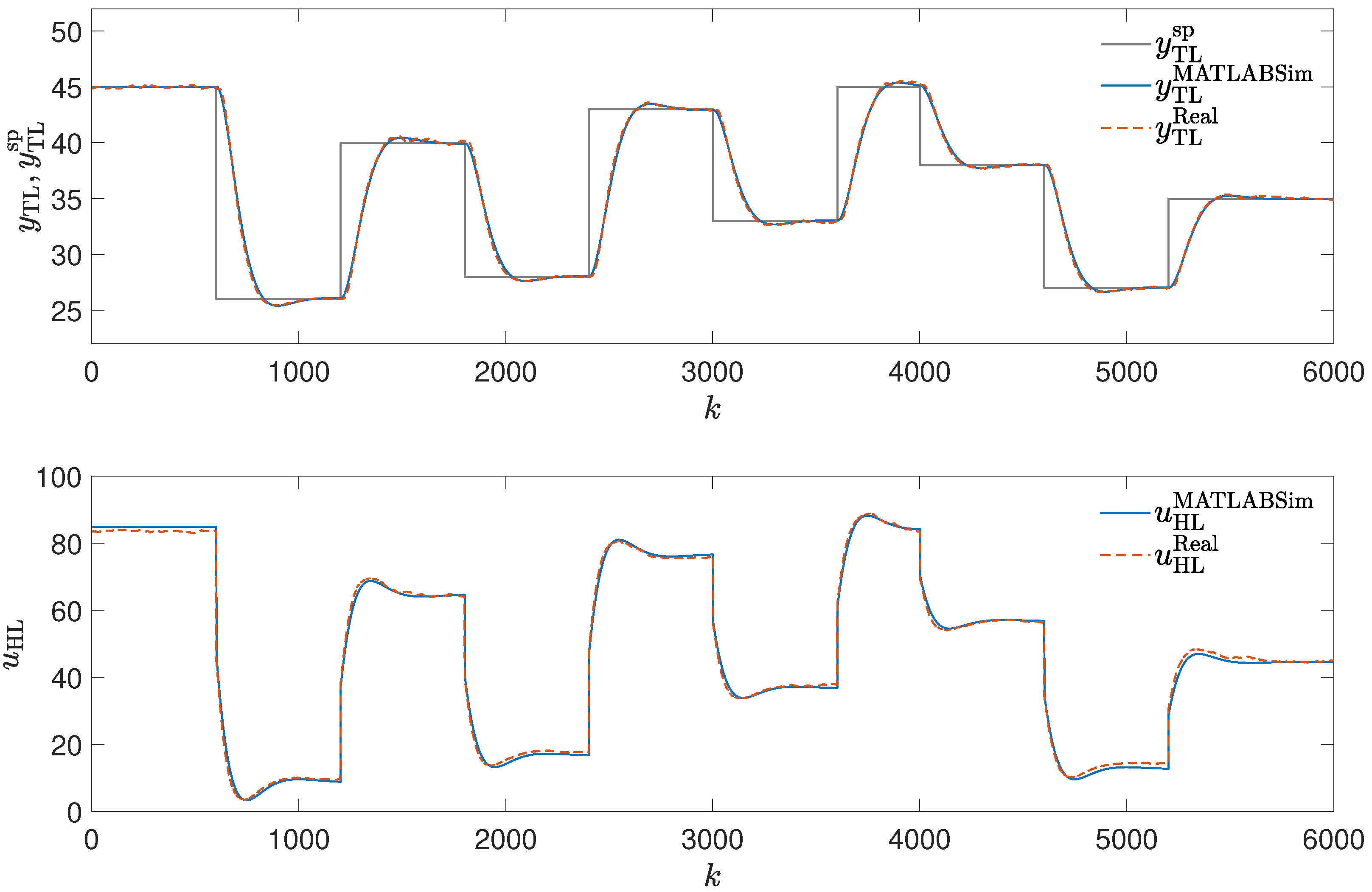Sensors 24 03860 g003