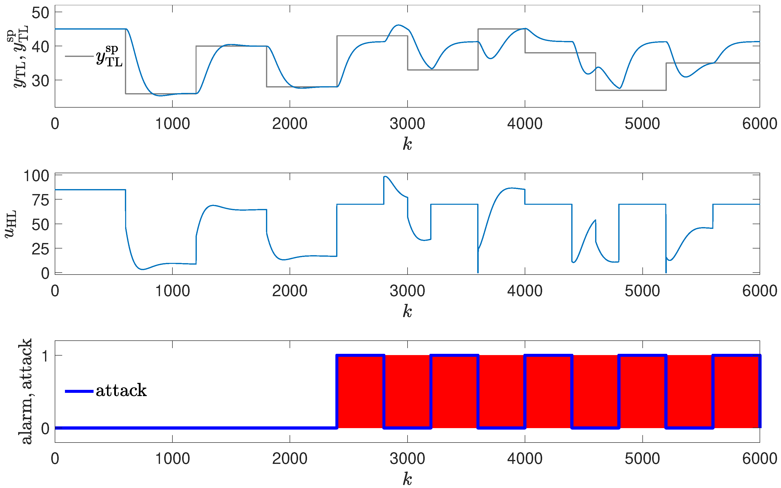 Sensors 24 03860 g008