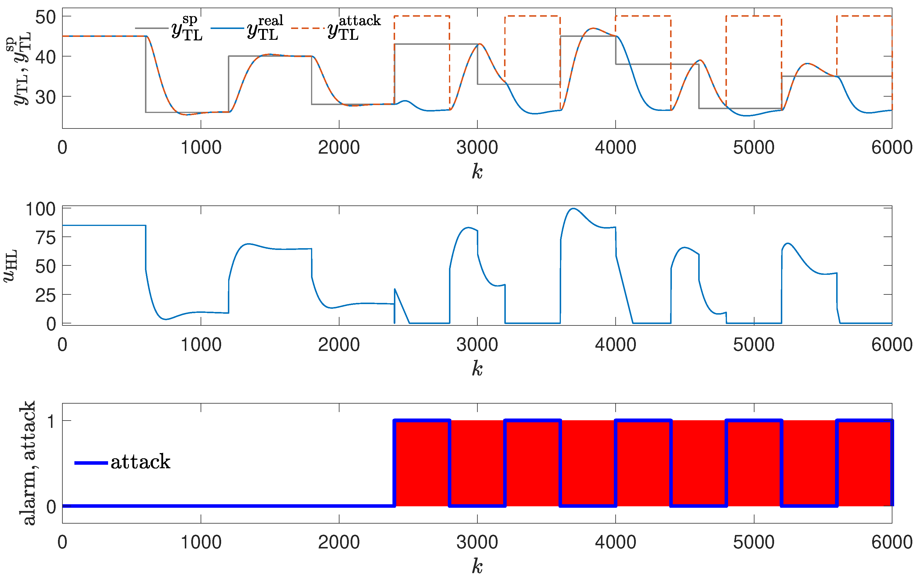 Sensors 24 03860 g009