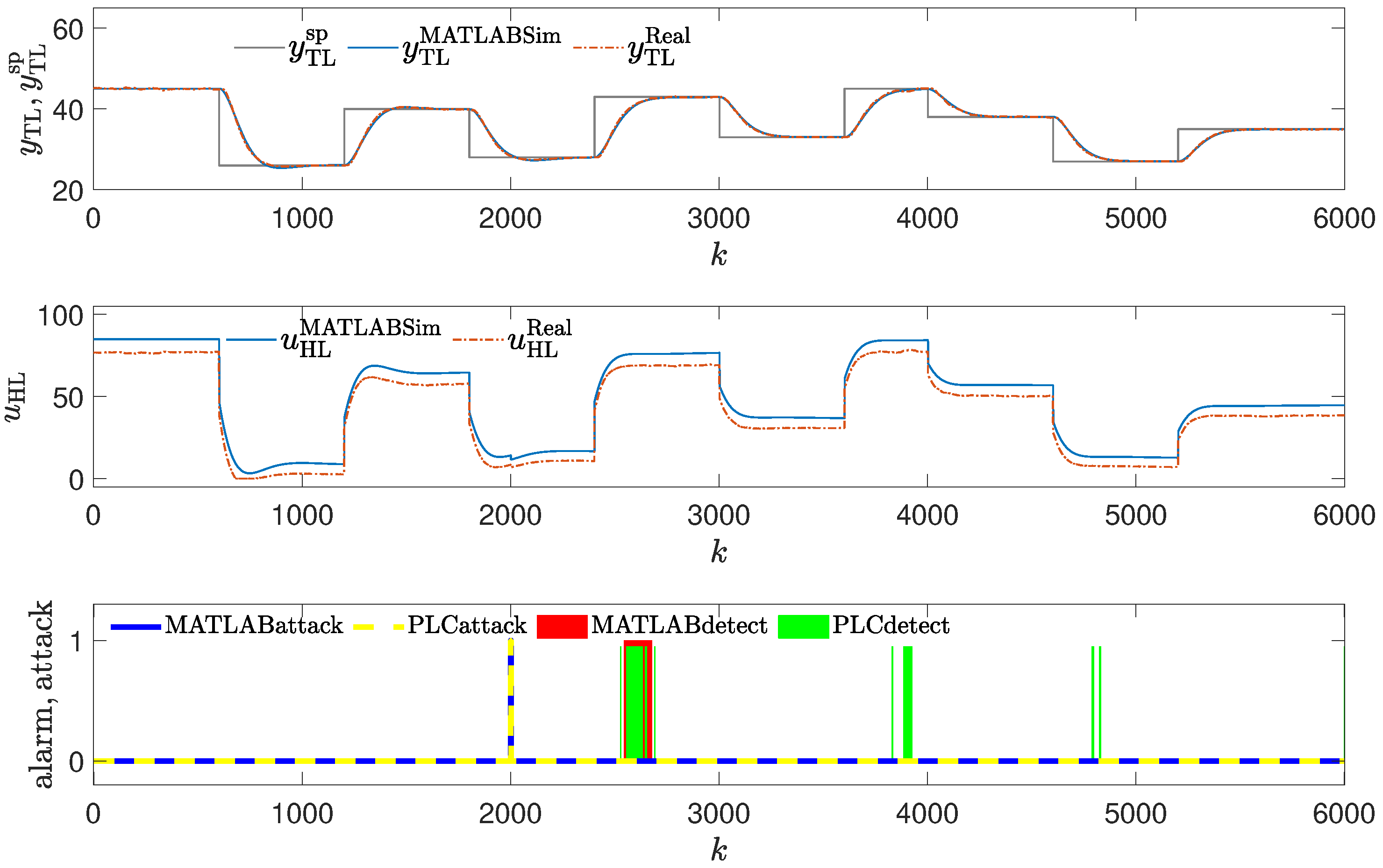 Sensors 24 03860 g014