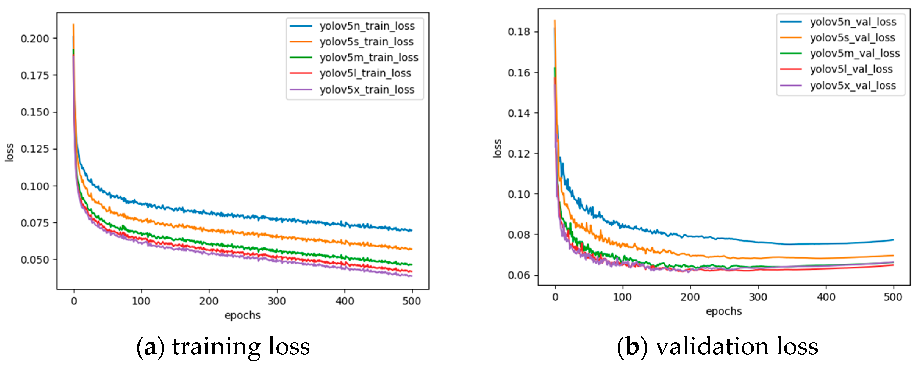 Sensors 24 03862 g009
