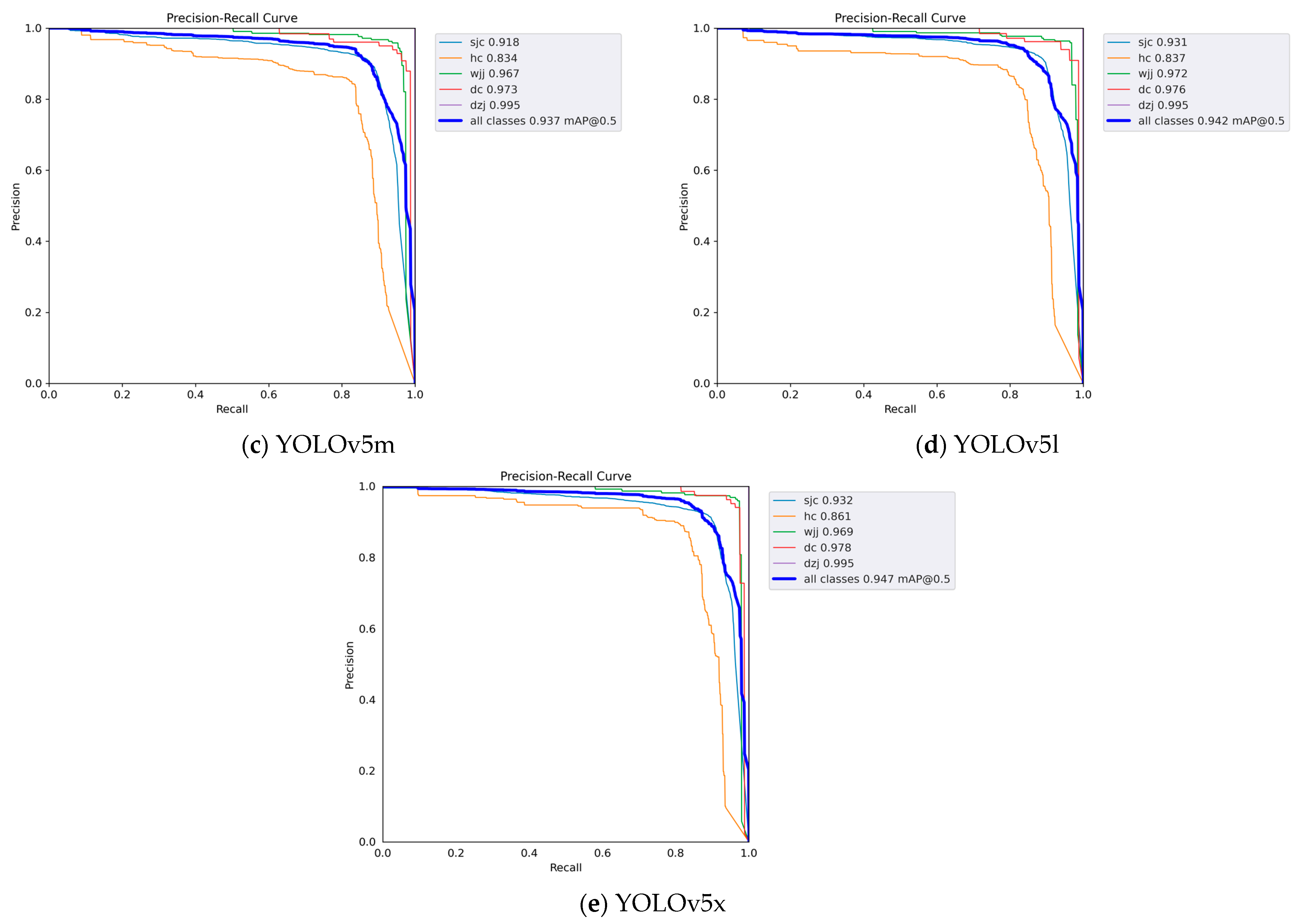 Sensors 24 03862 g012b
