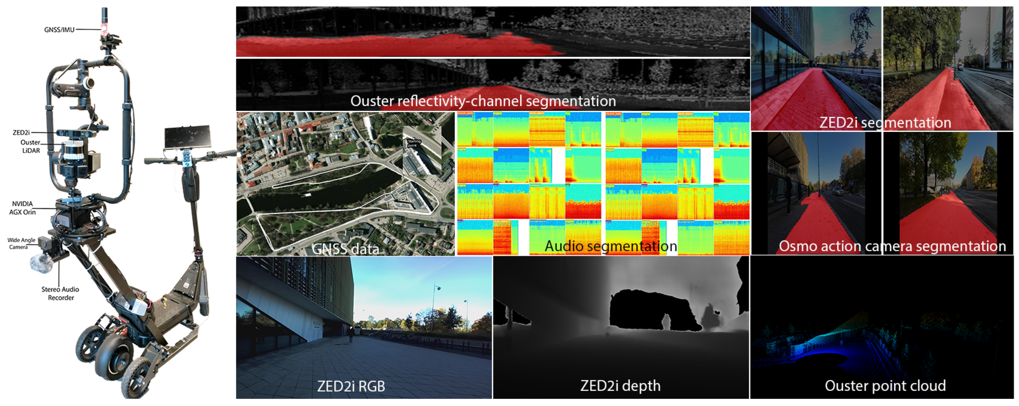 Sensors 24 03863 g001