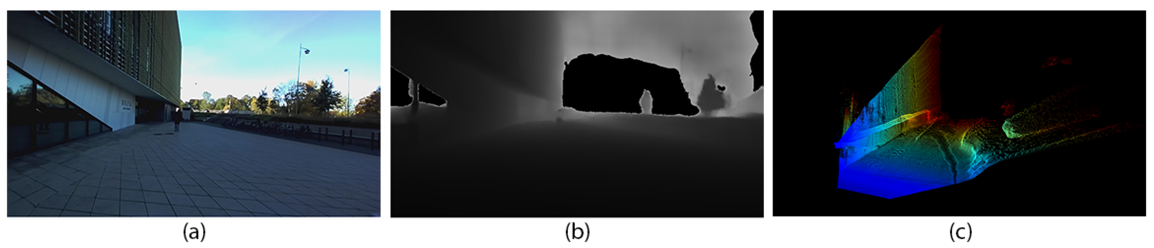 Sensors 24 03863 g004