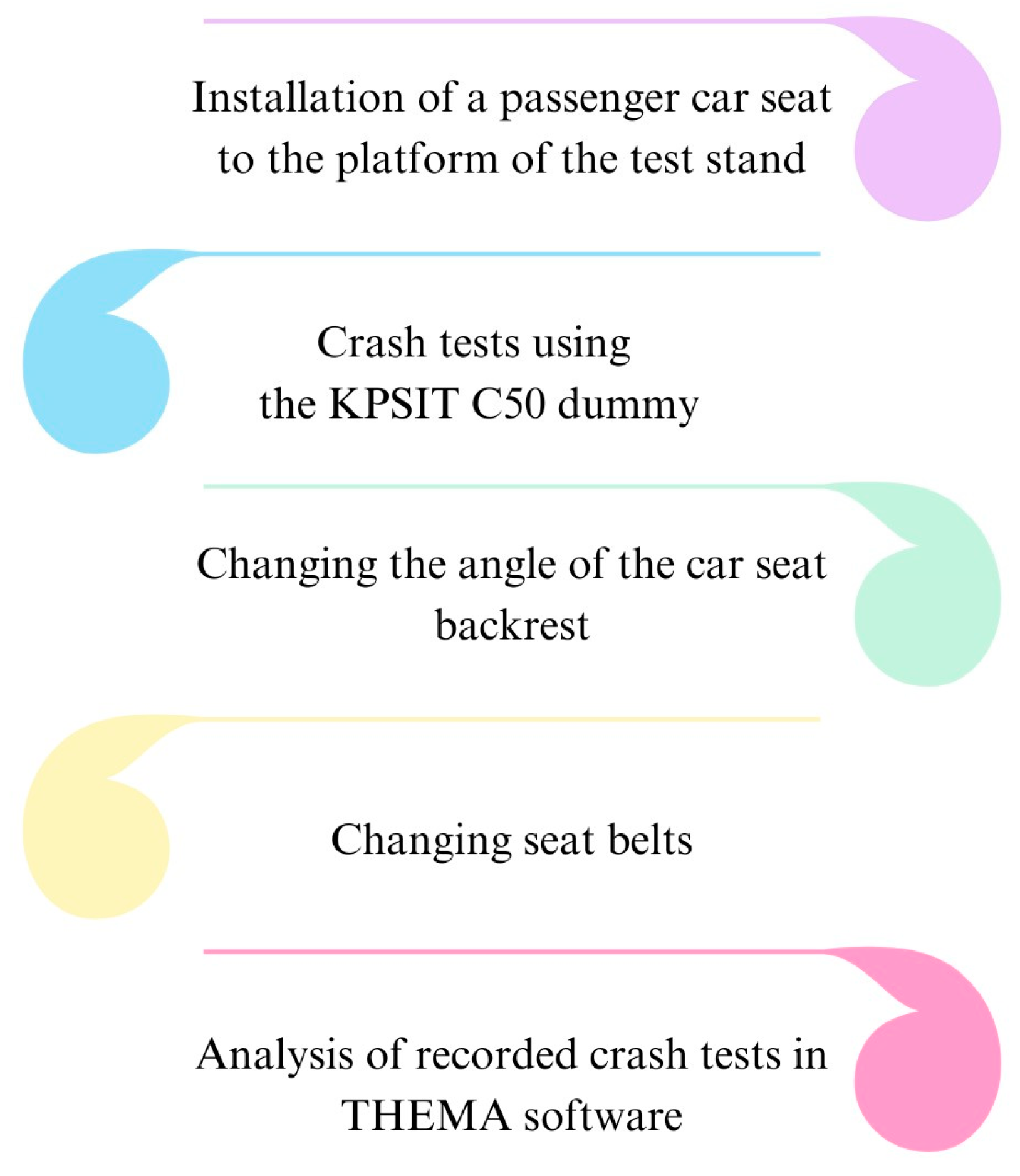 Sensors 24 03868 g002