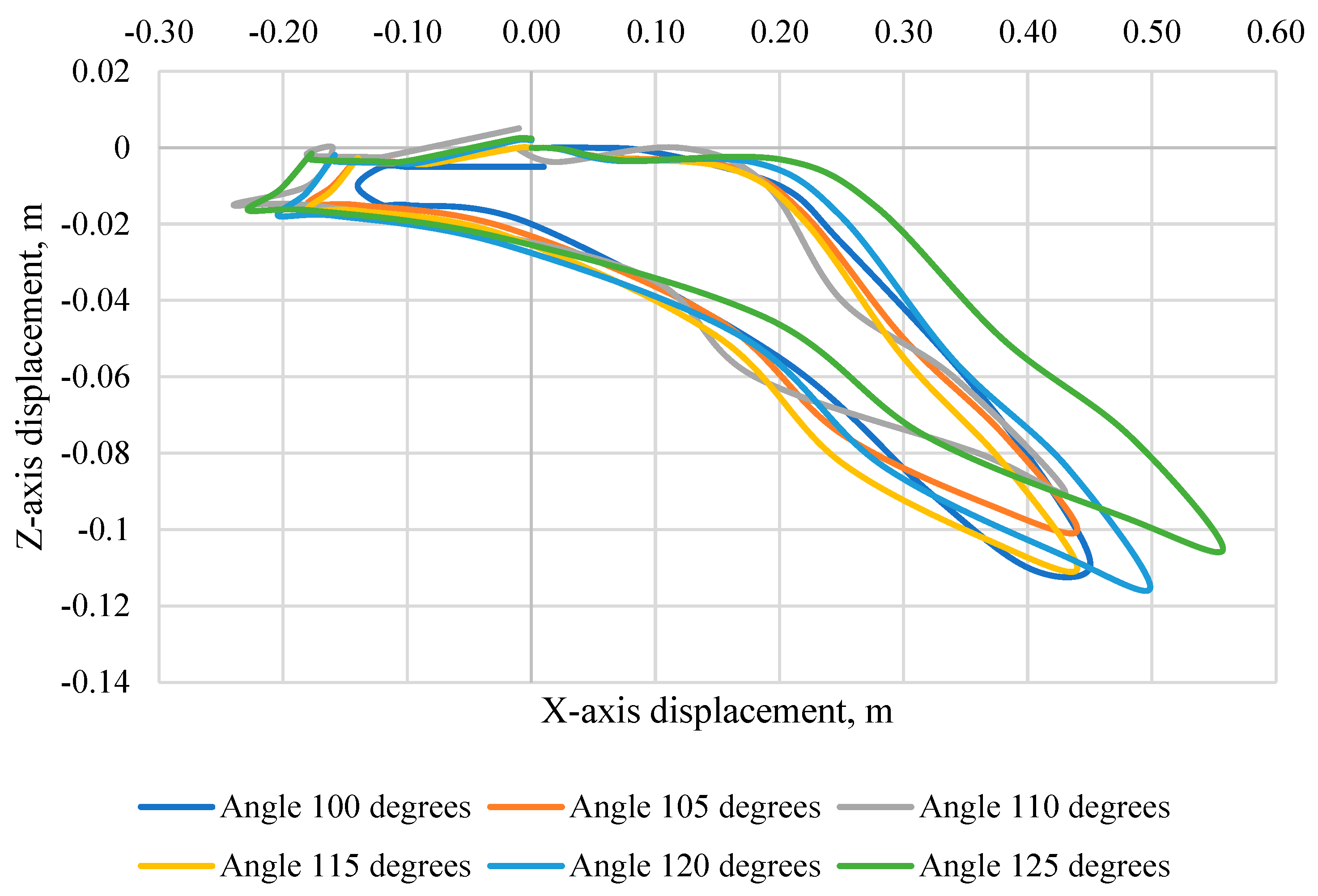 Sensors 24 03868 g010