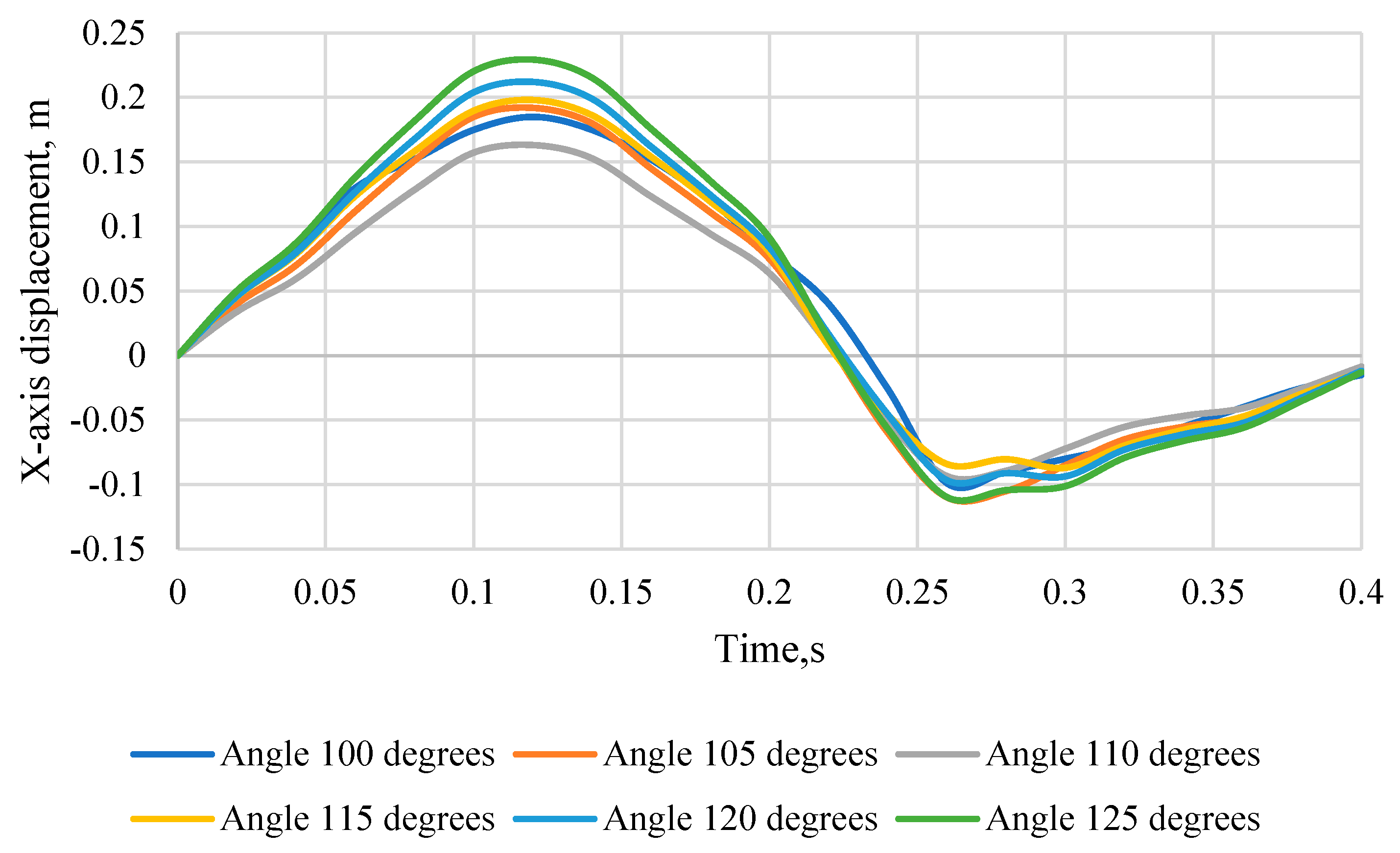 Sensors 24 03868 g011