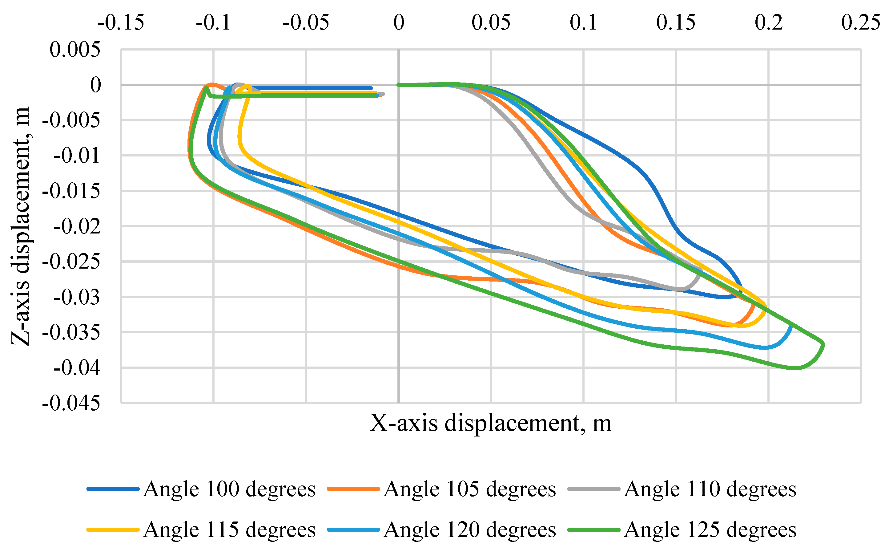 Sensors 24 03868 g013