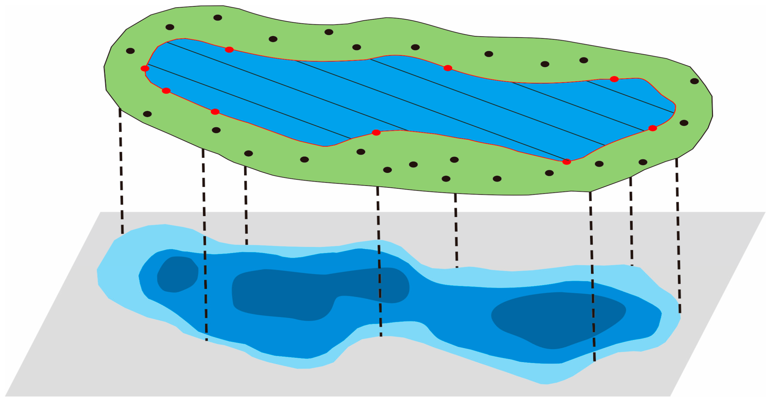 Sensors 24 03869 g006