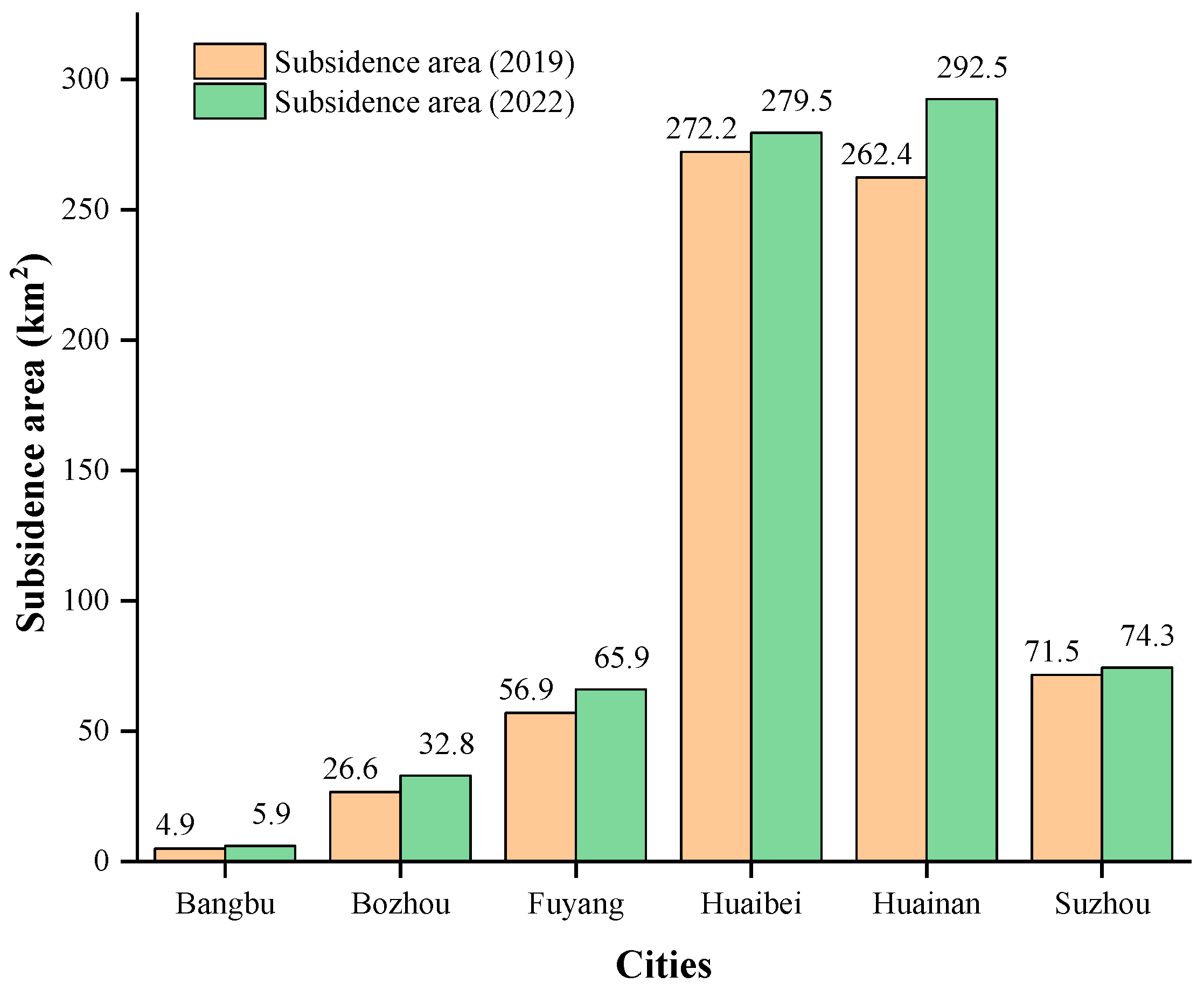 Sensors 24 03869 g011