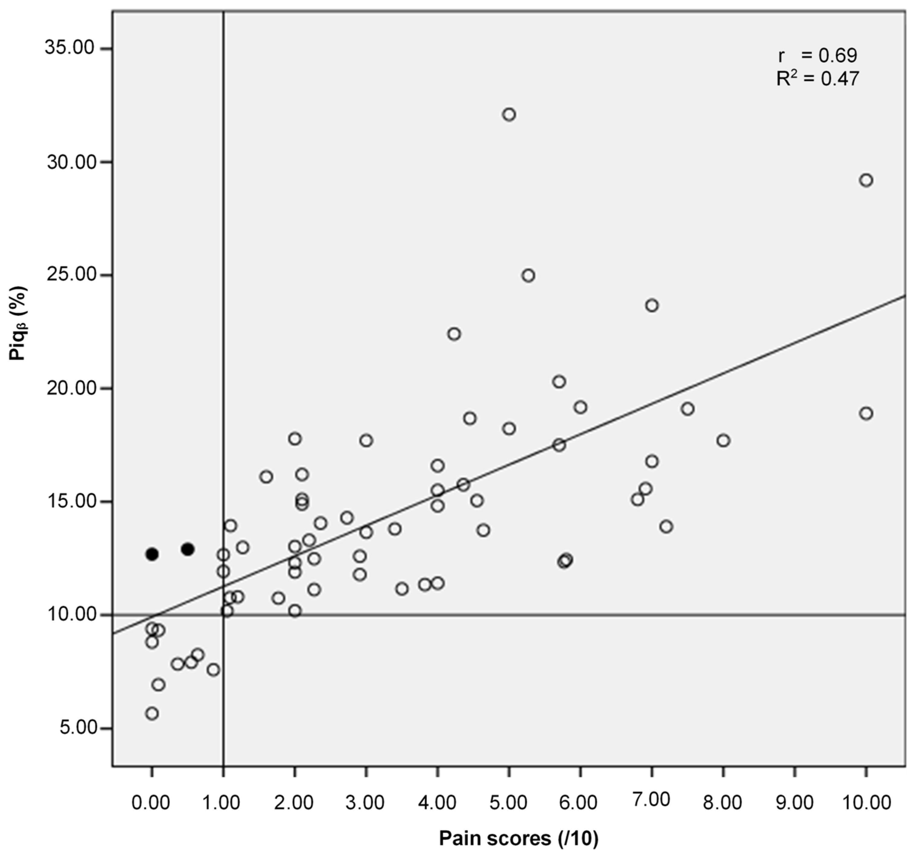 Sensors 24 03873 g006 Sensors 24 03873 g006