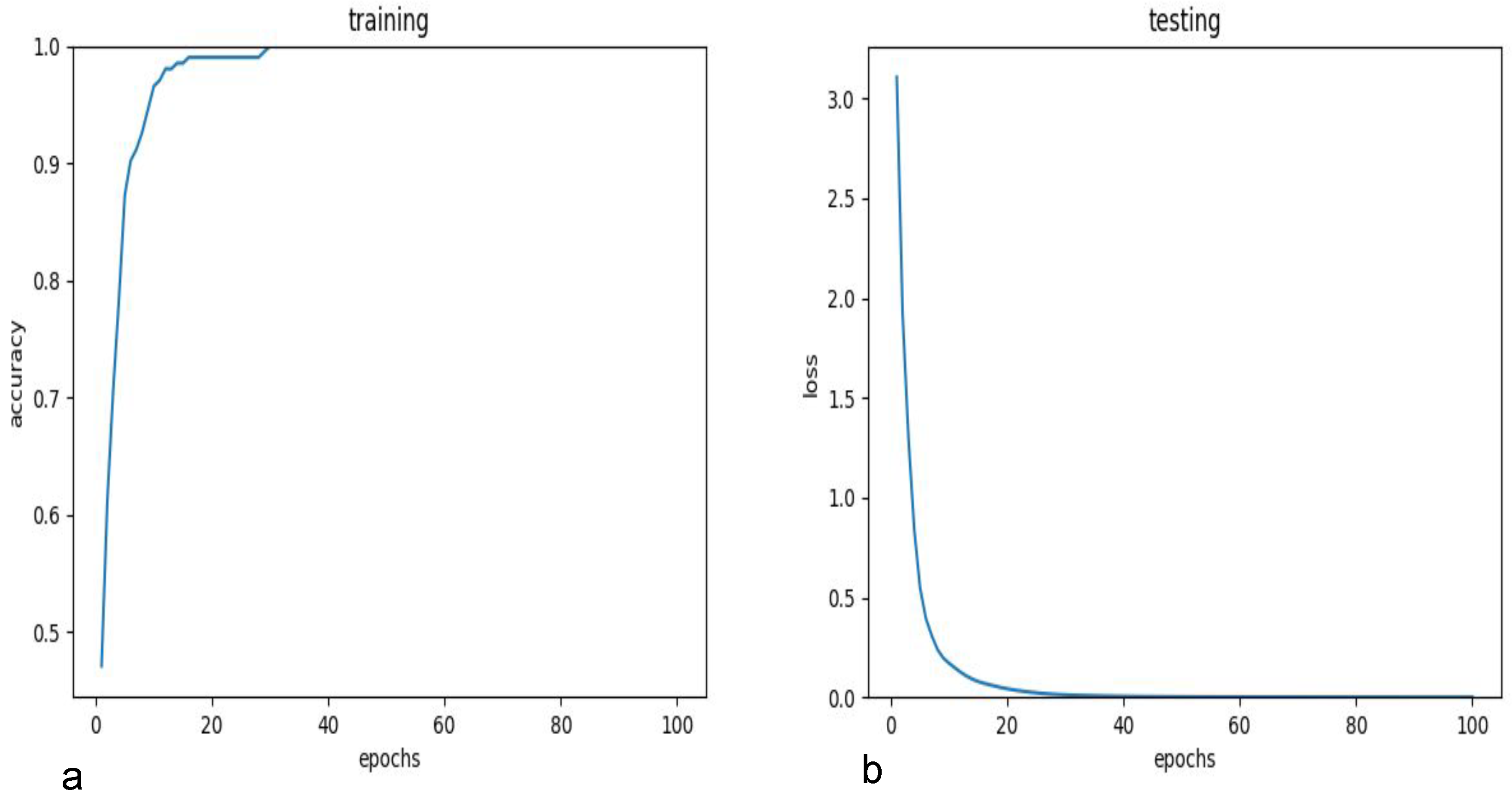 Sensors 24 03875 g008