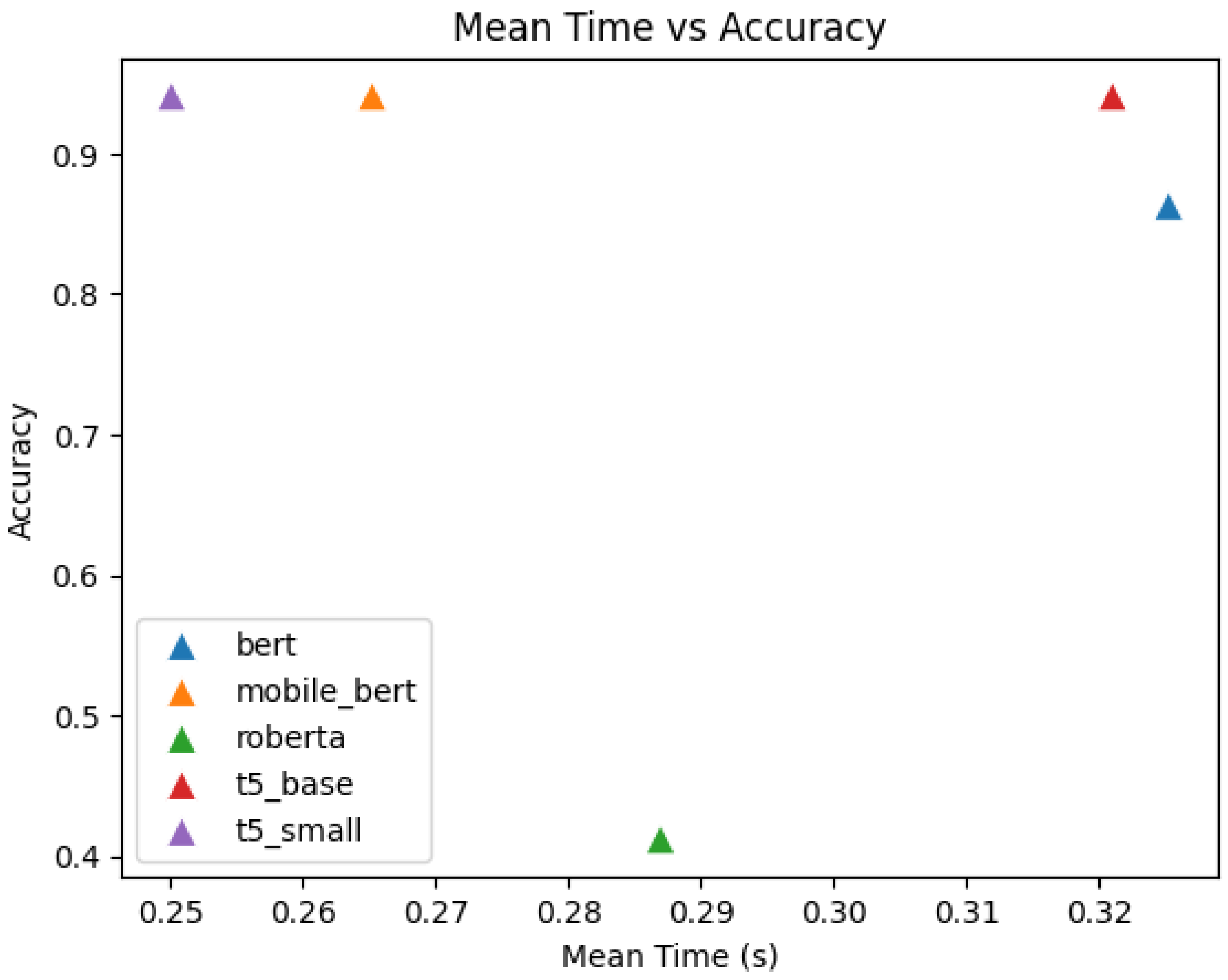 Sensors 24 03875 g009