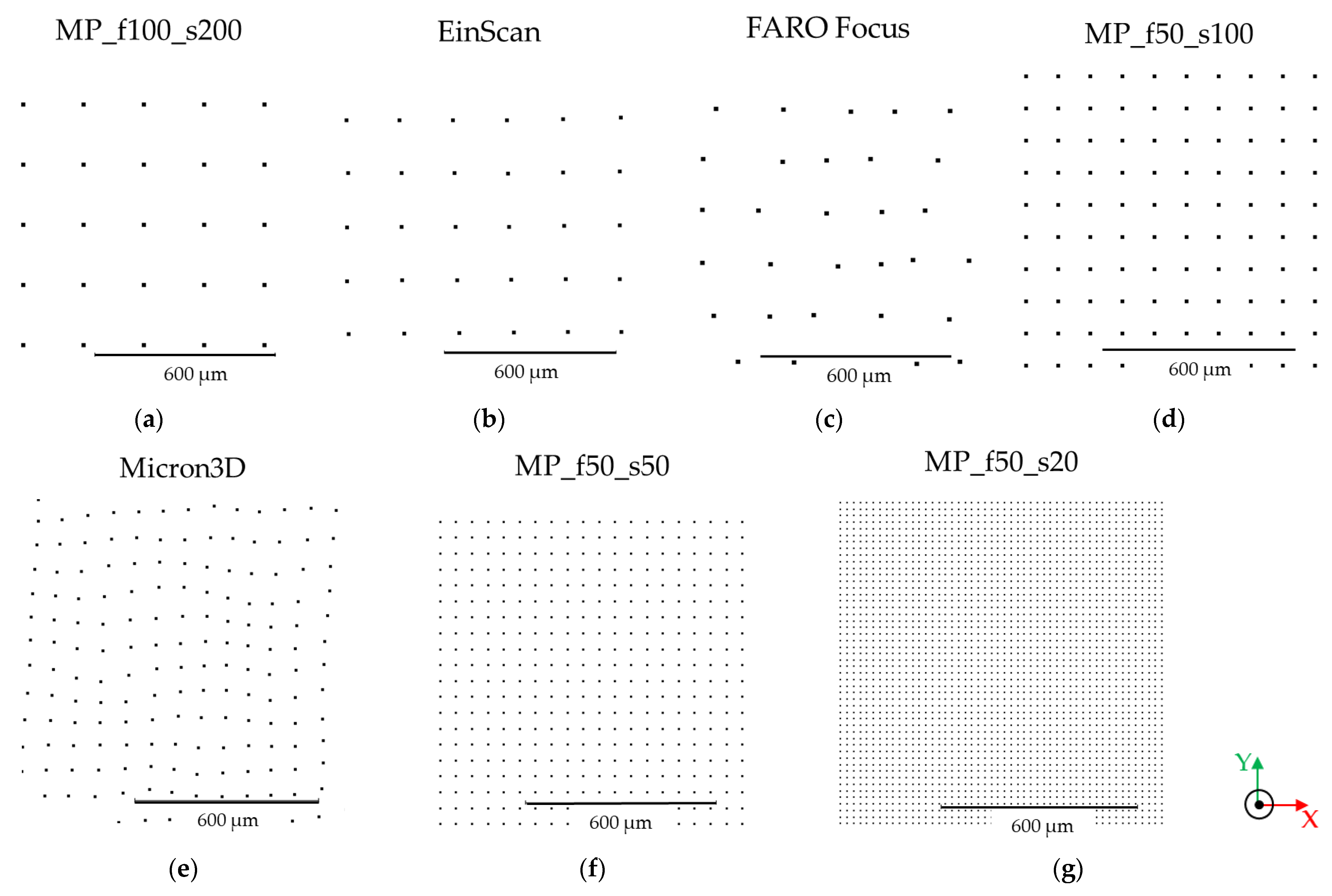 Sensors 24 03876 g003