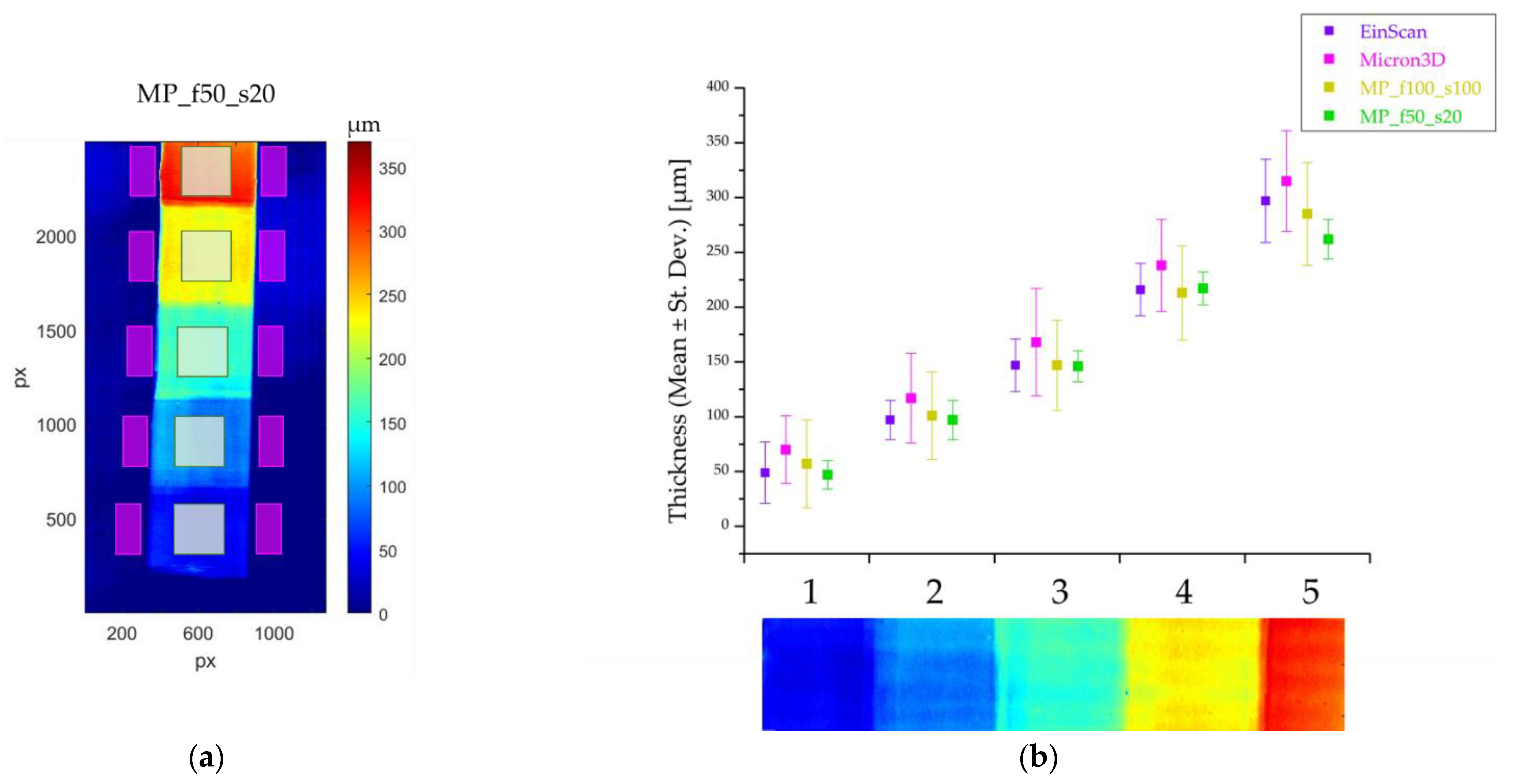 Sensors 24 03876 g009