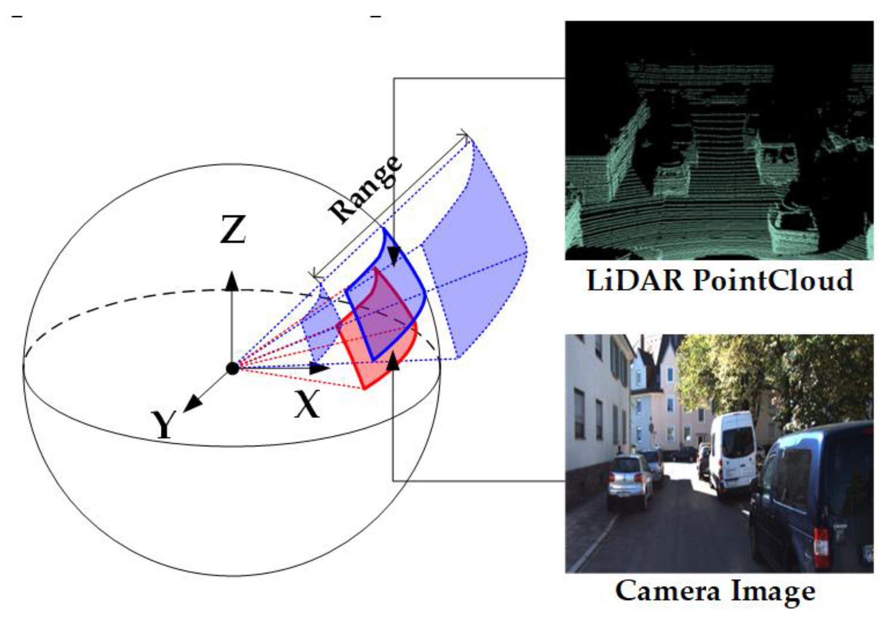 Sensors 24 03878 g007