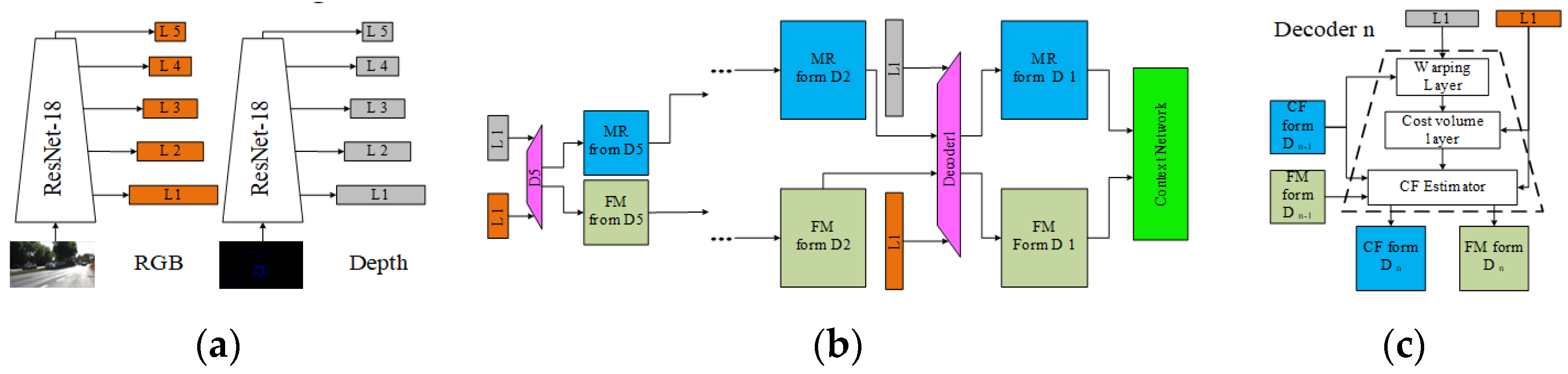 Sensors 24 03878 g011