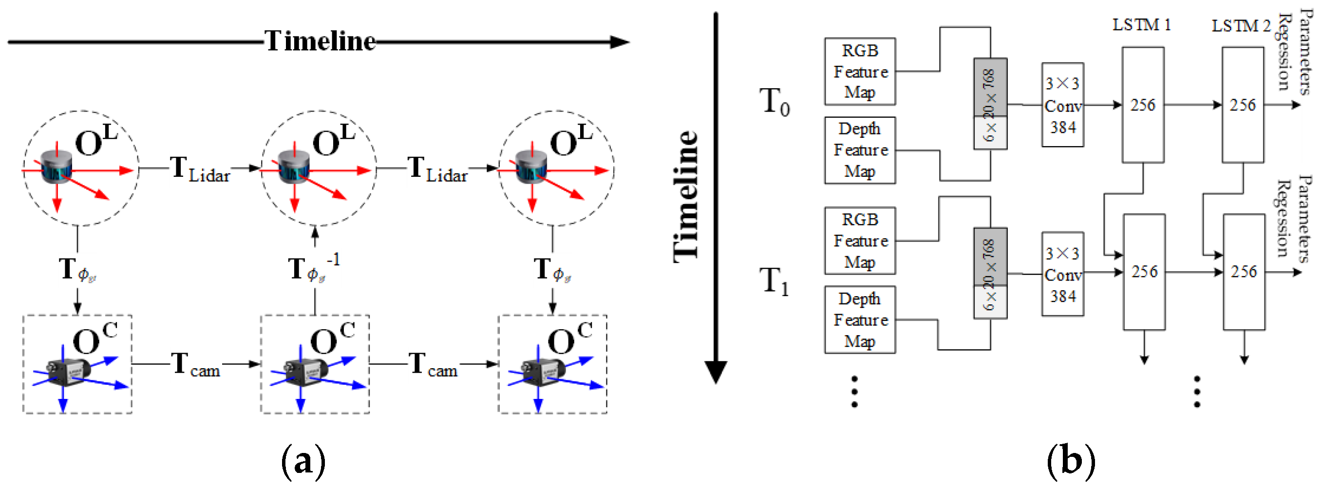 Sensors 24 03878 g013