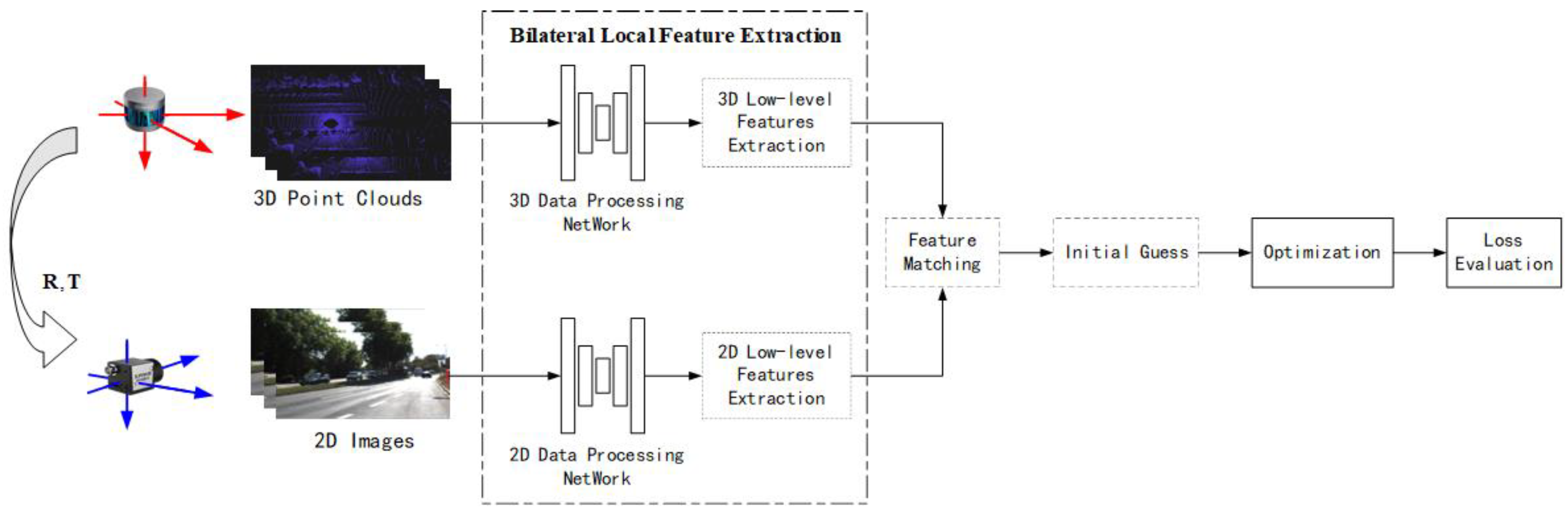 Sensors 24 03878 g017
