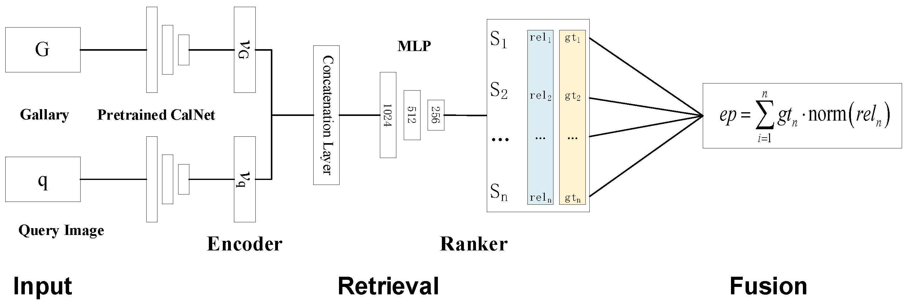 Sensors 24 03878 g022