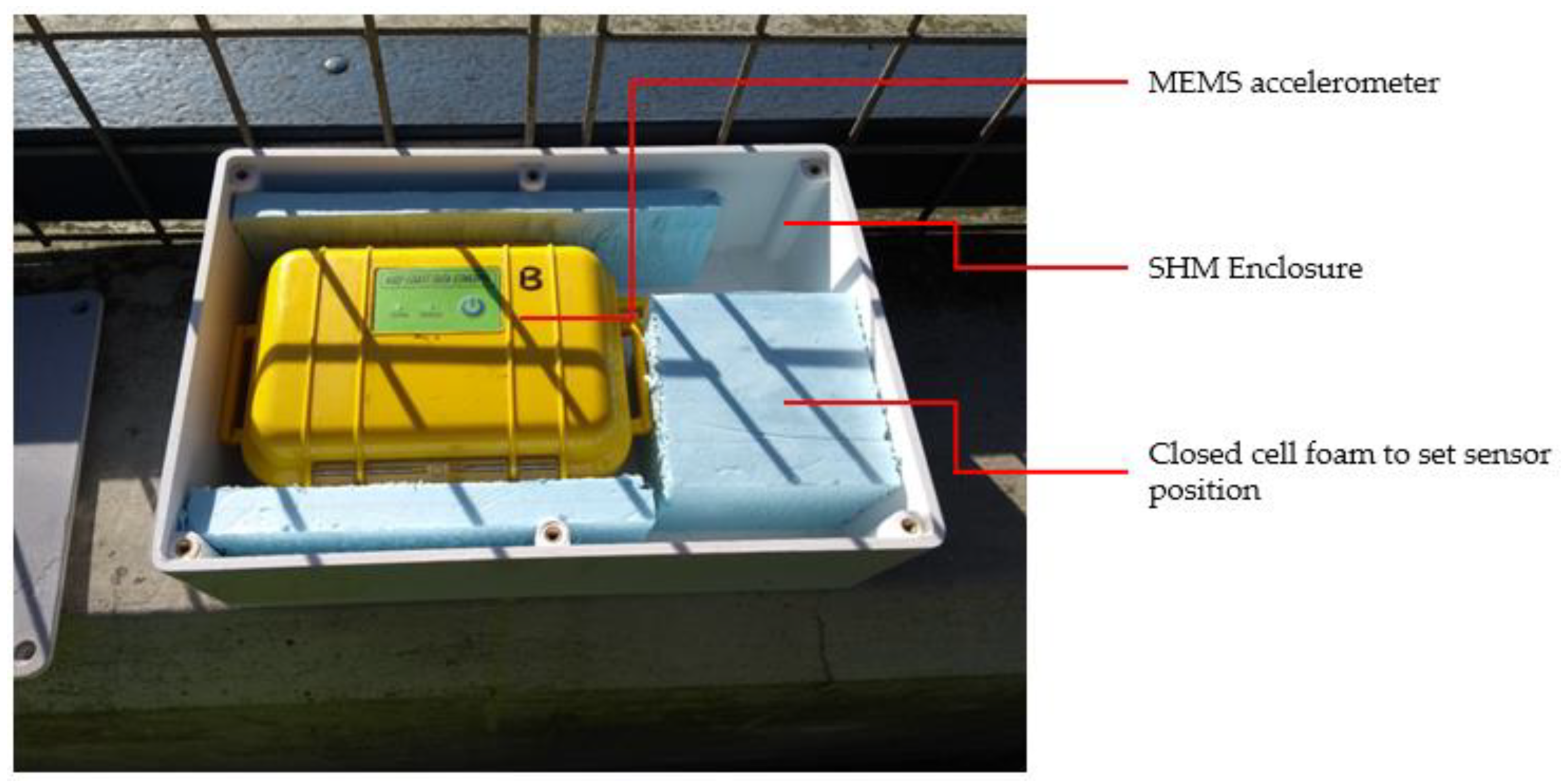 Sensors 24 03879 g007