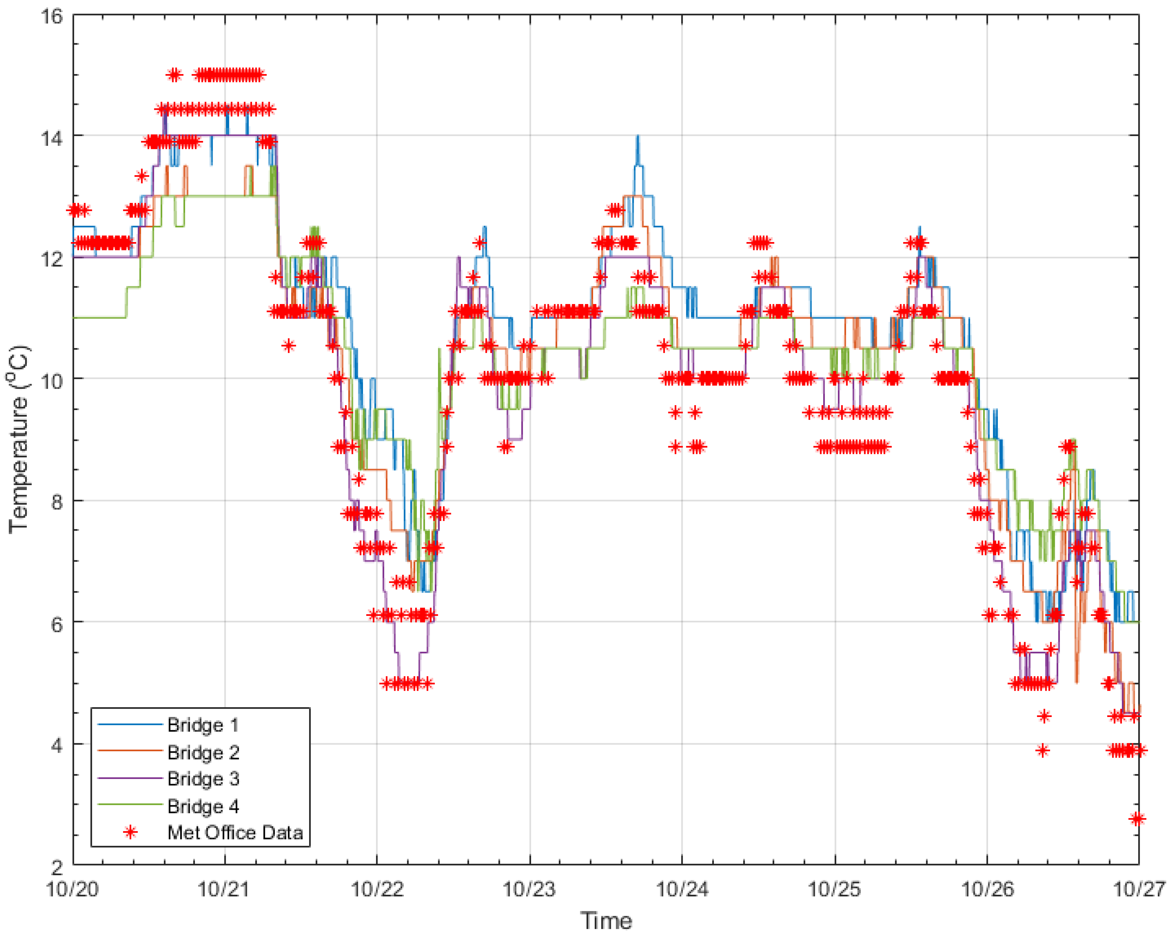 Sensors 24 03879 g009