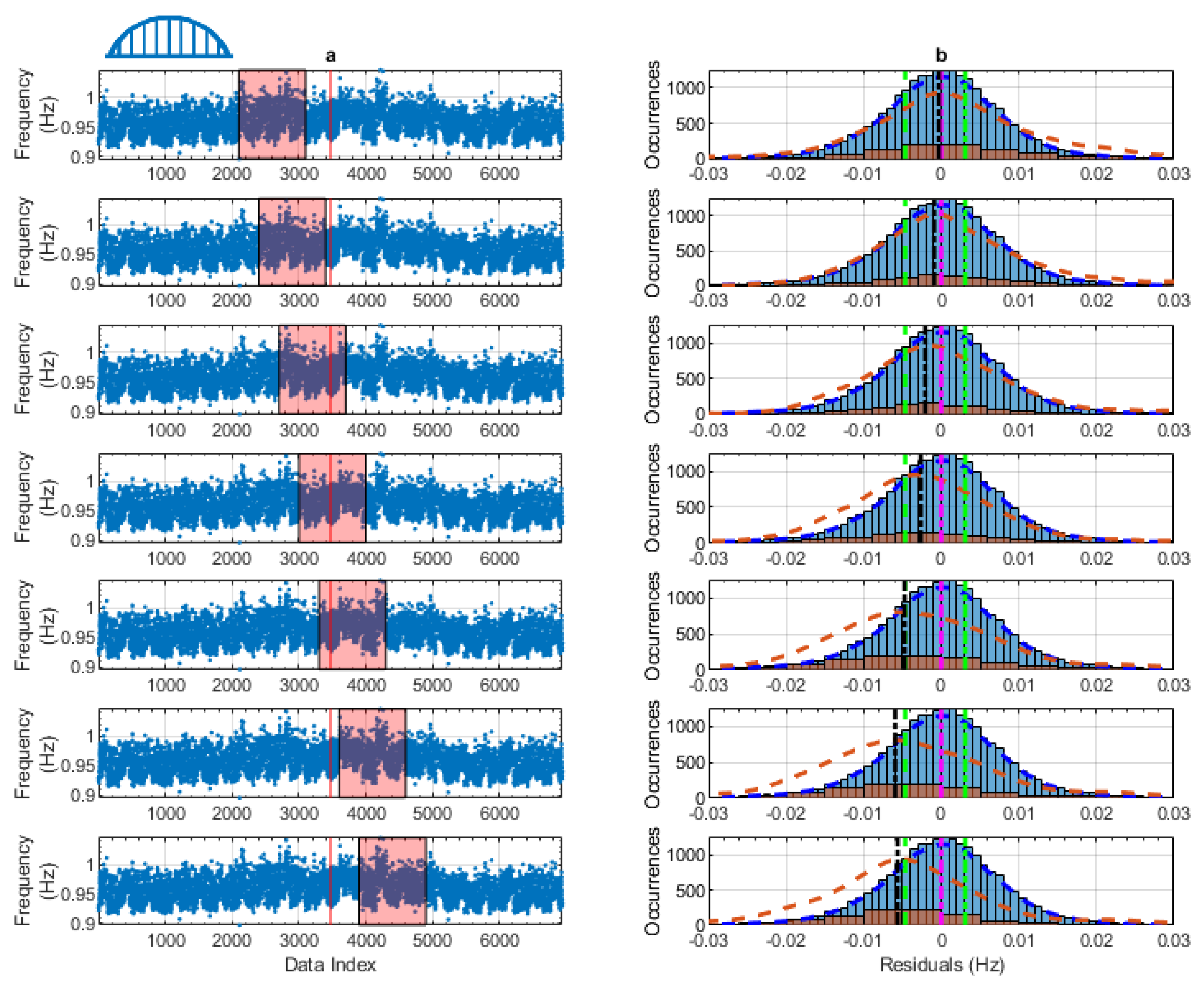 Sensors 24 03879 g018