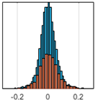 Sensors 24 03879 i027