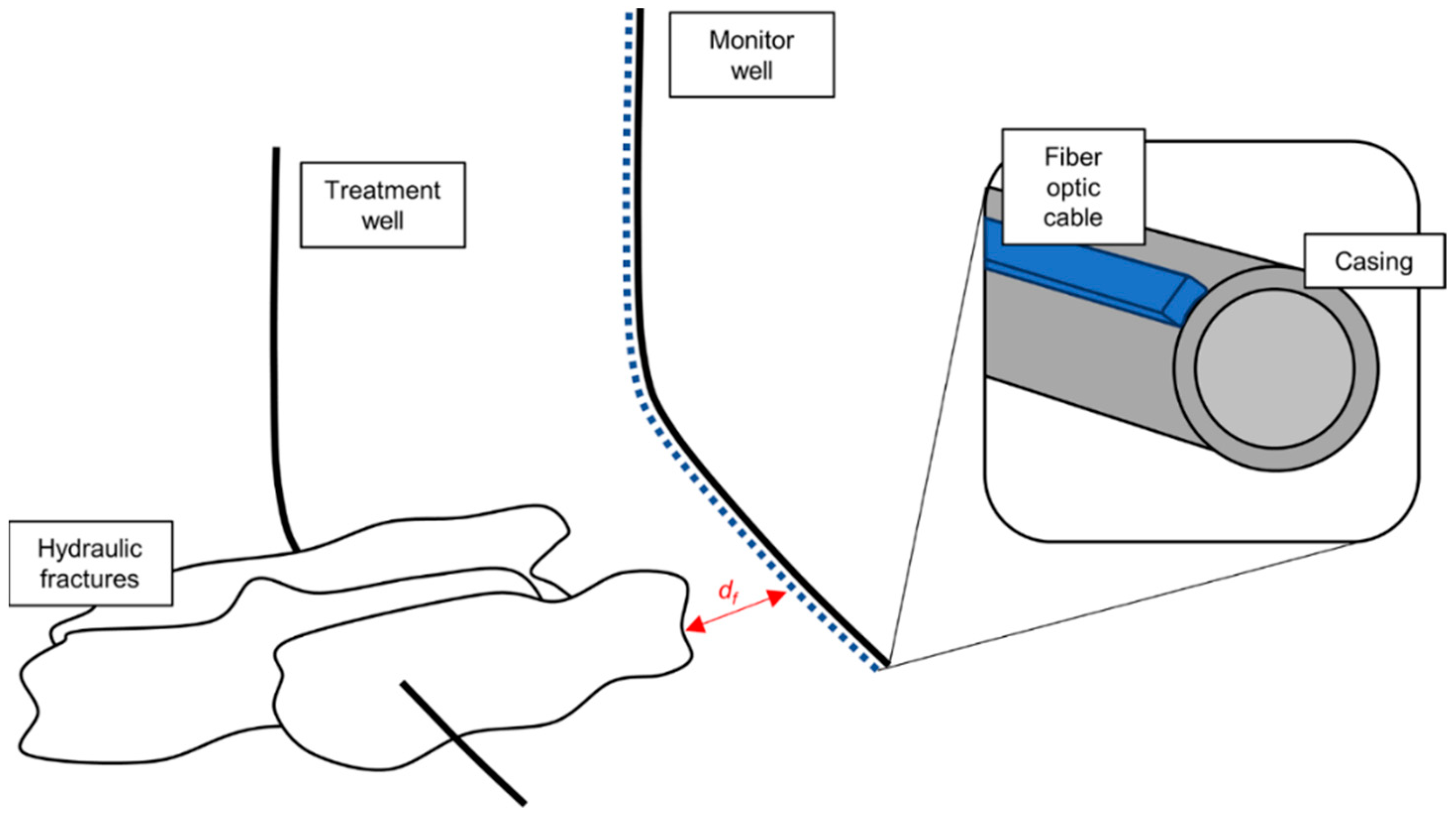 Sensors 24 03880 g001