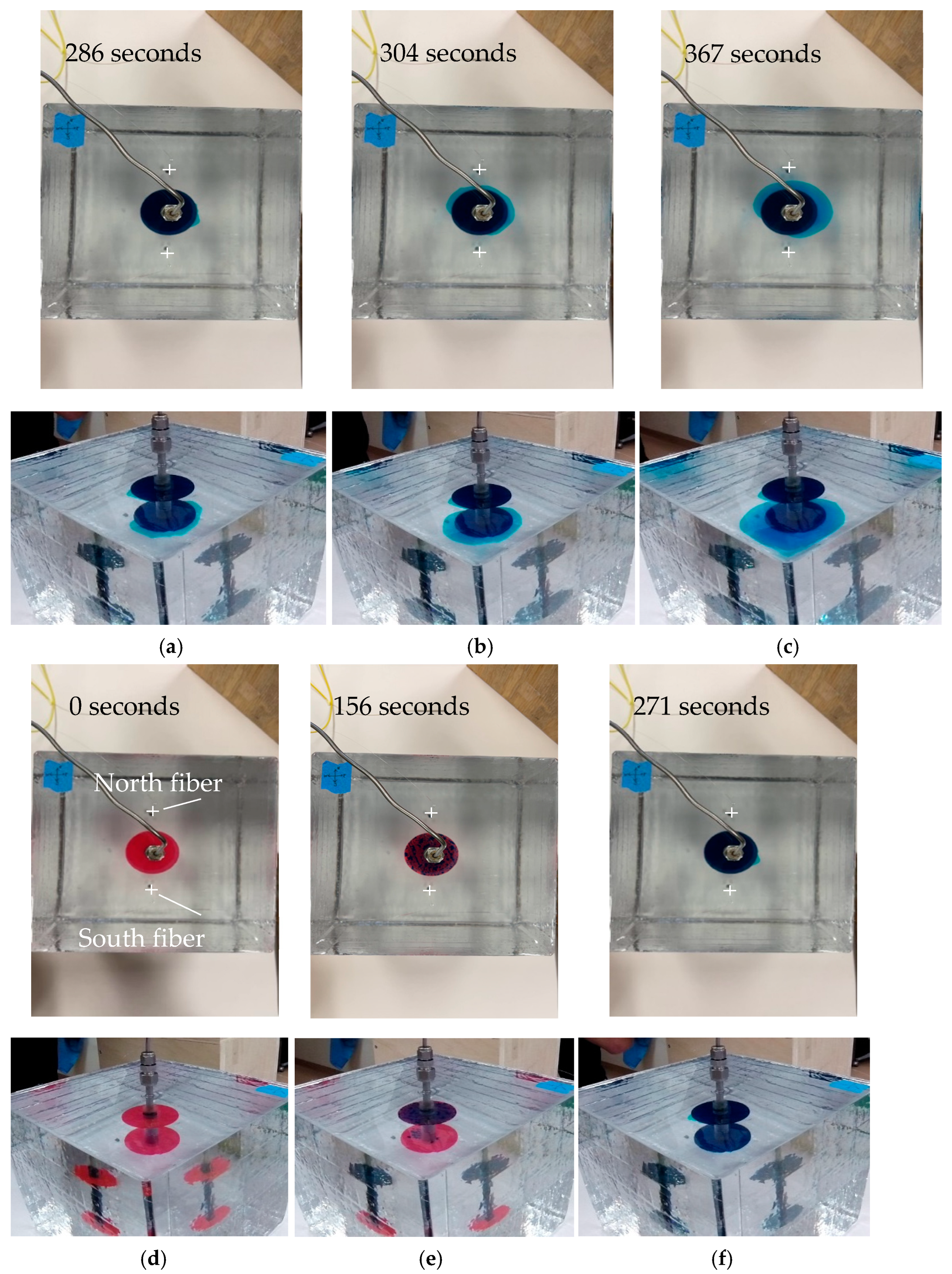 Sensors 24 03880 g005