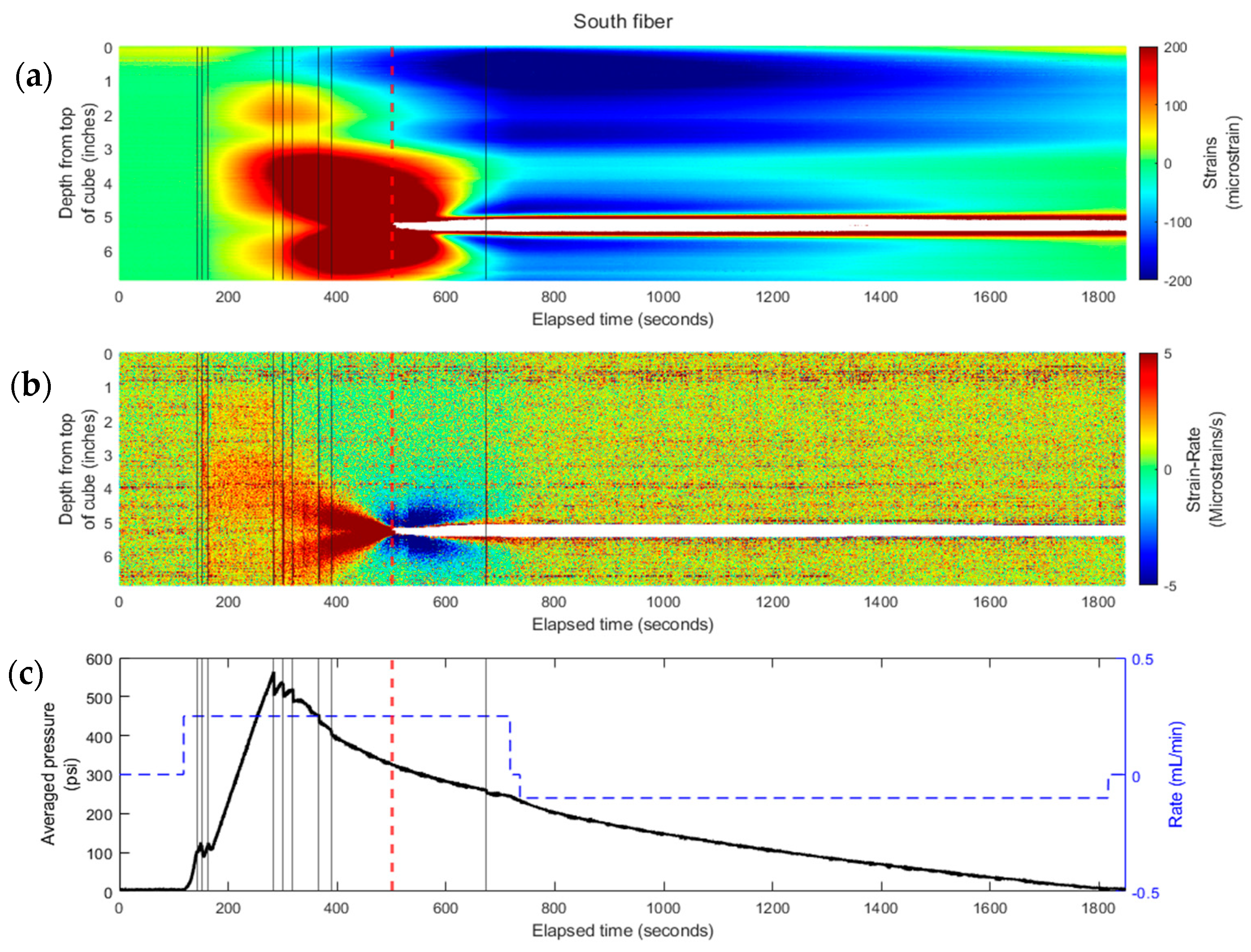 Sensors 24 03880 g008