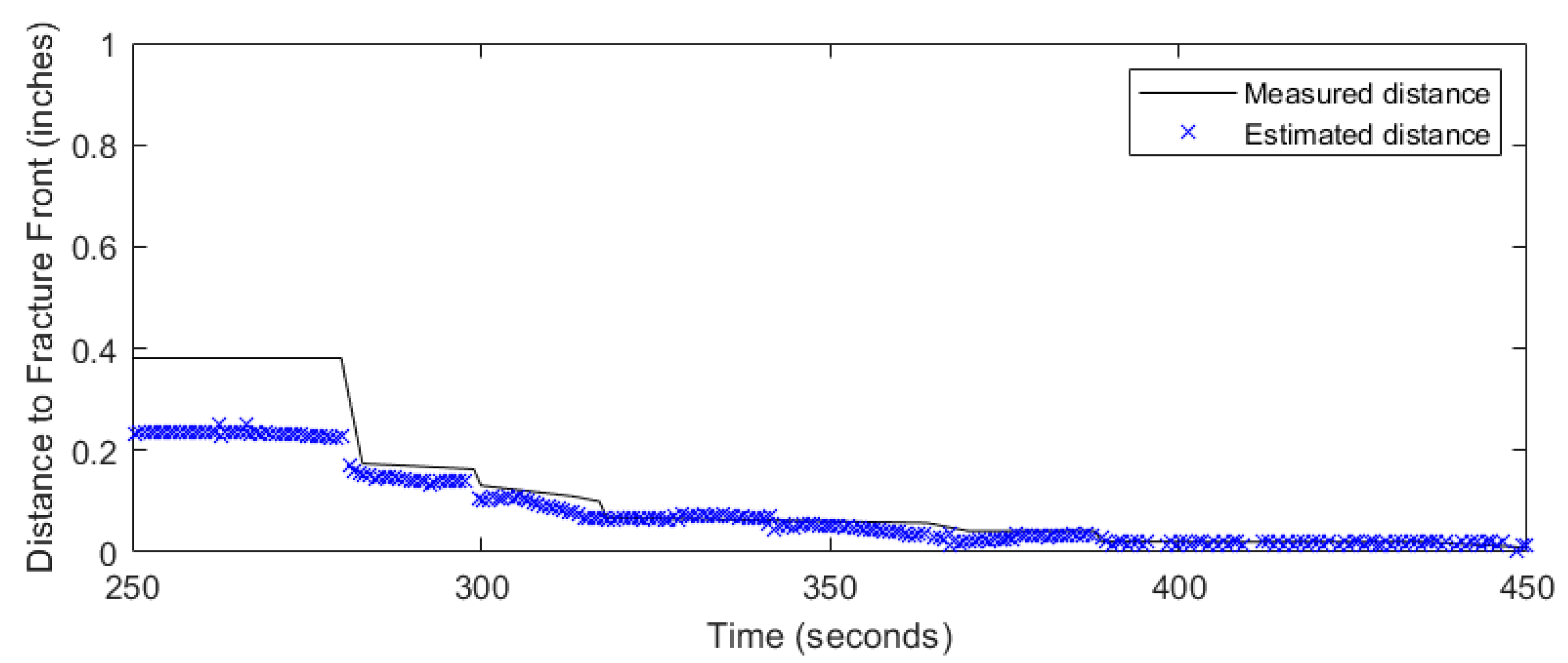 Sensors 24 03880 g012