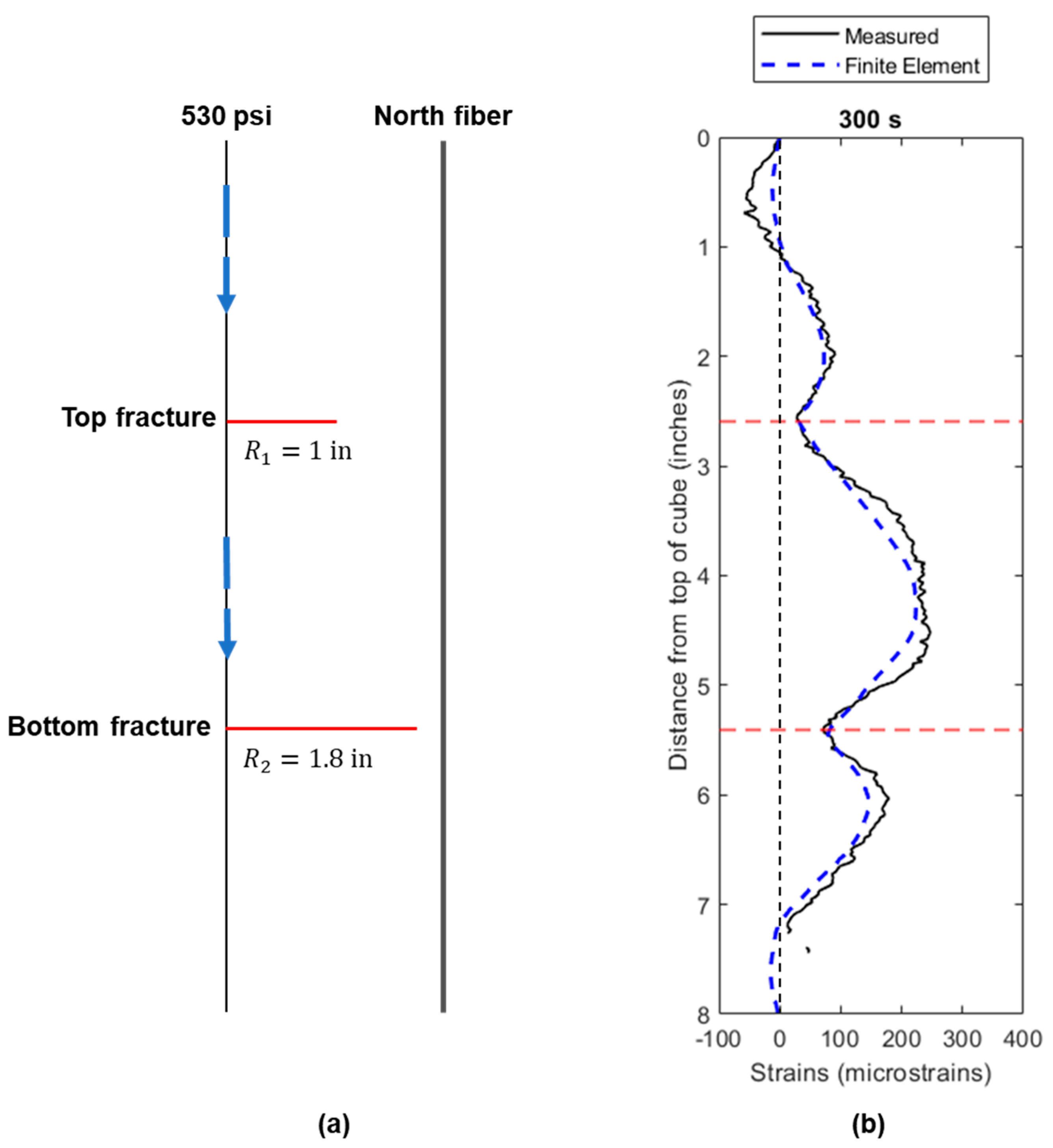 Sensors 24 03880 g014