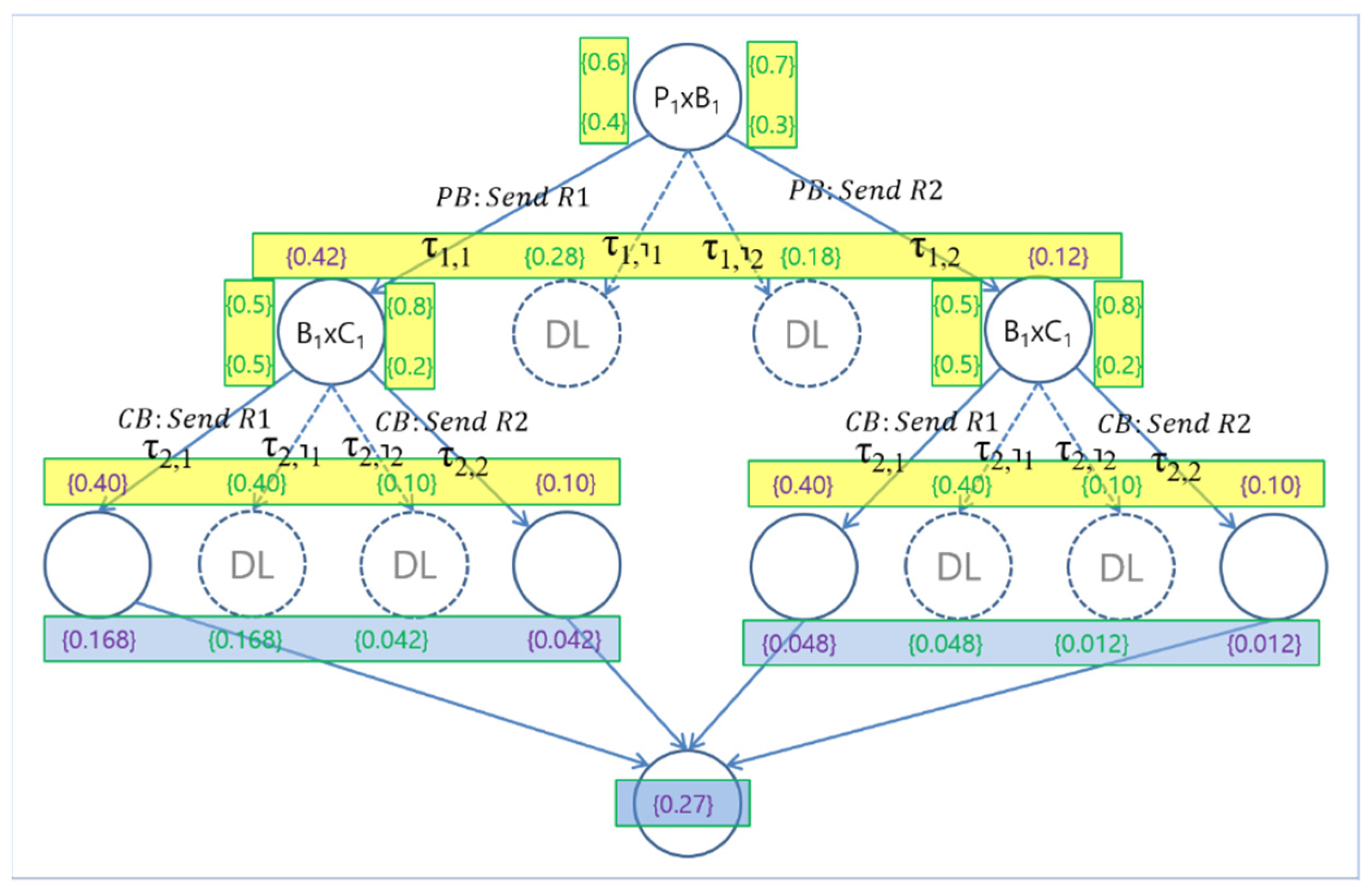 Sensors 24 03881 g003 Sensors 24 03881 g003