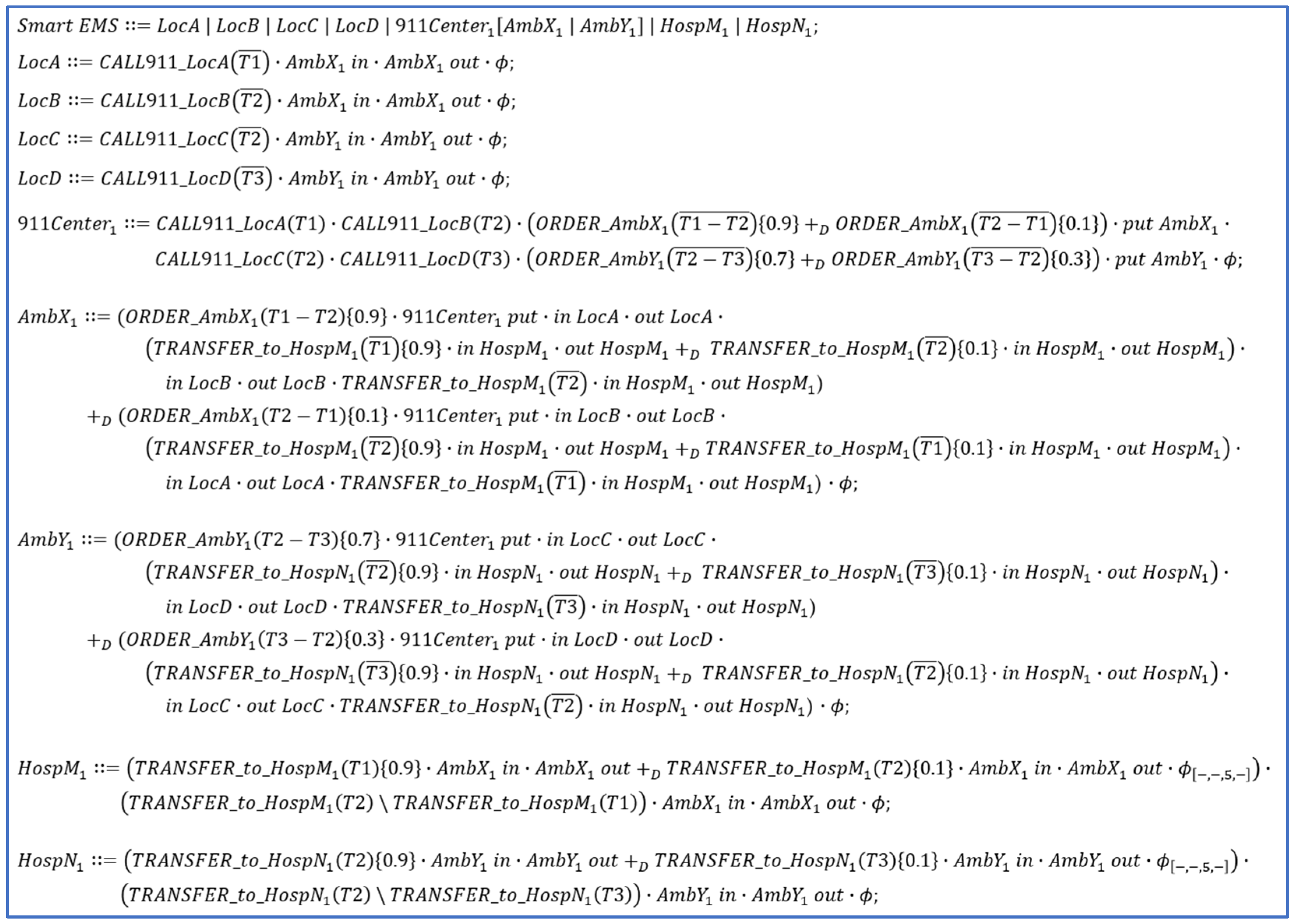 Sensors 24 03881 g007 Sensors 24 03881 g007