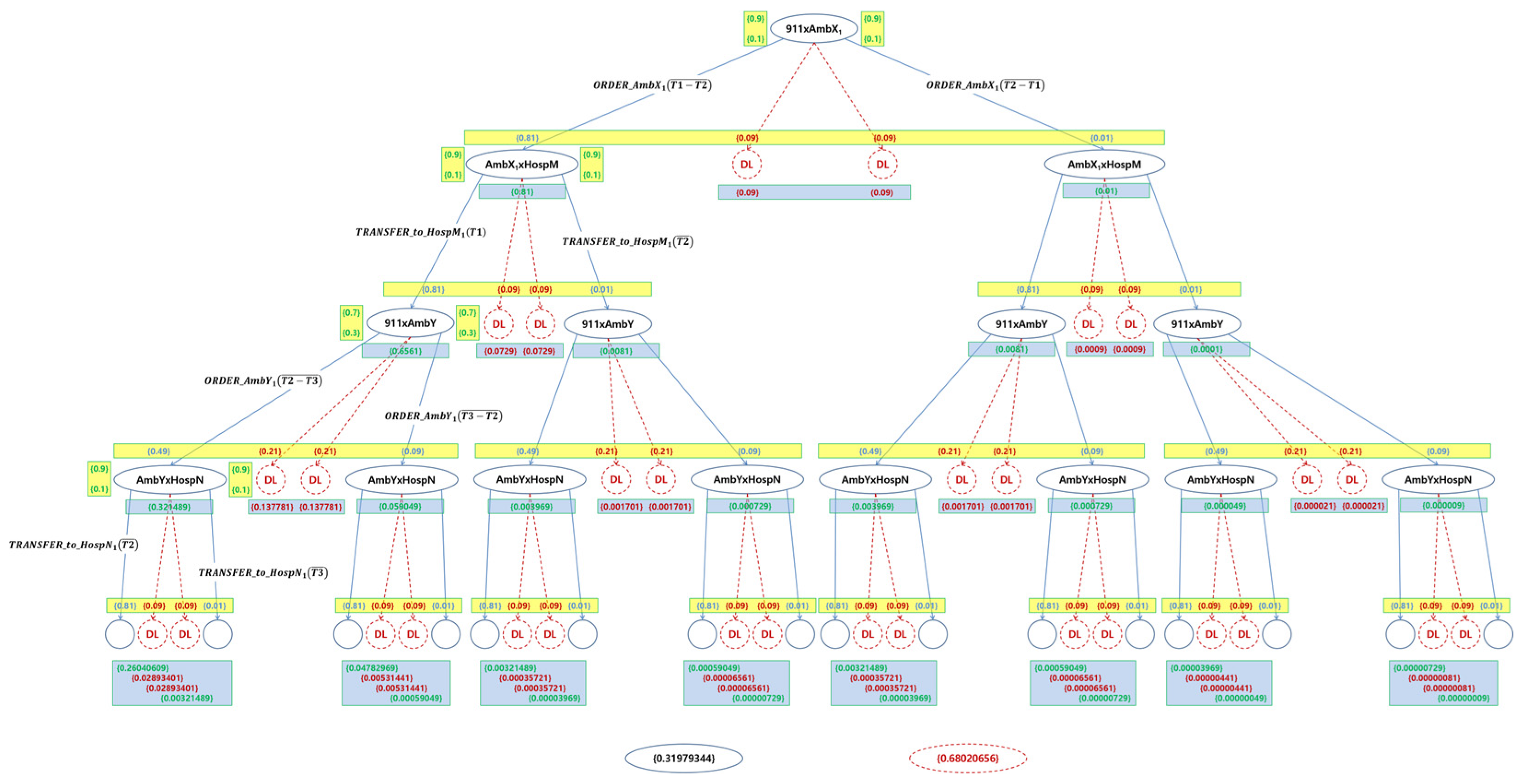 Sensors 24 03881 g011 Sensors 24 03881 g011