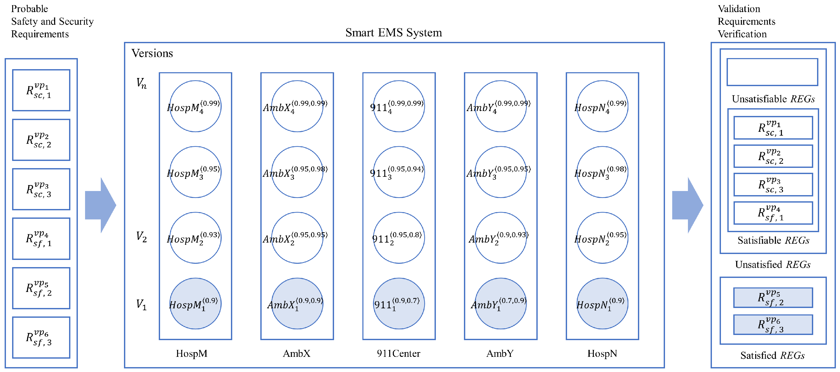 Sensors 24 03881 g013 Sensors 24 03881 g013