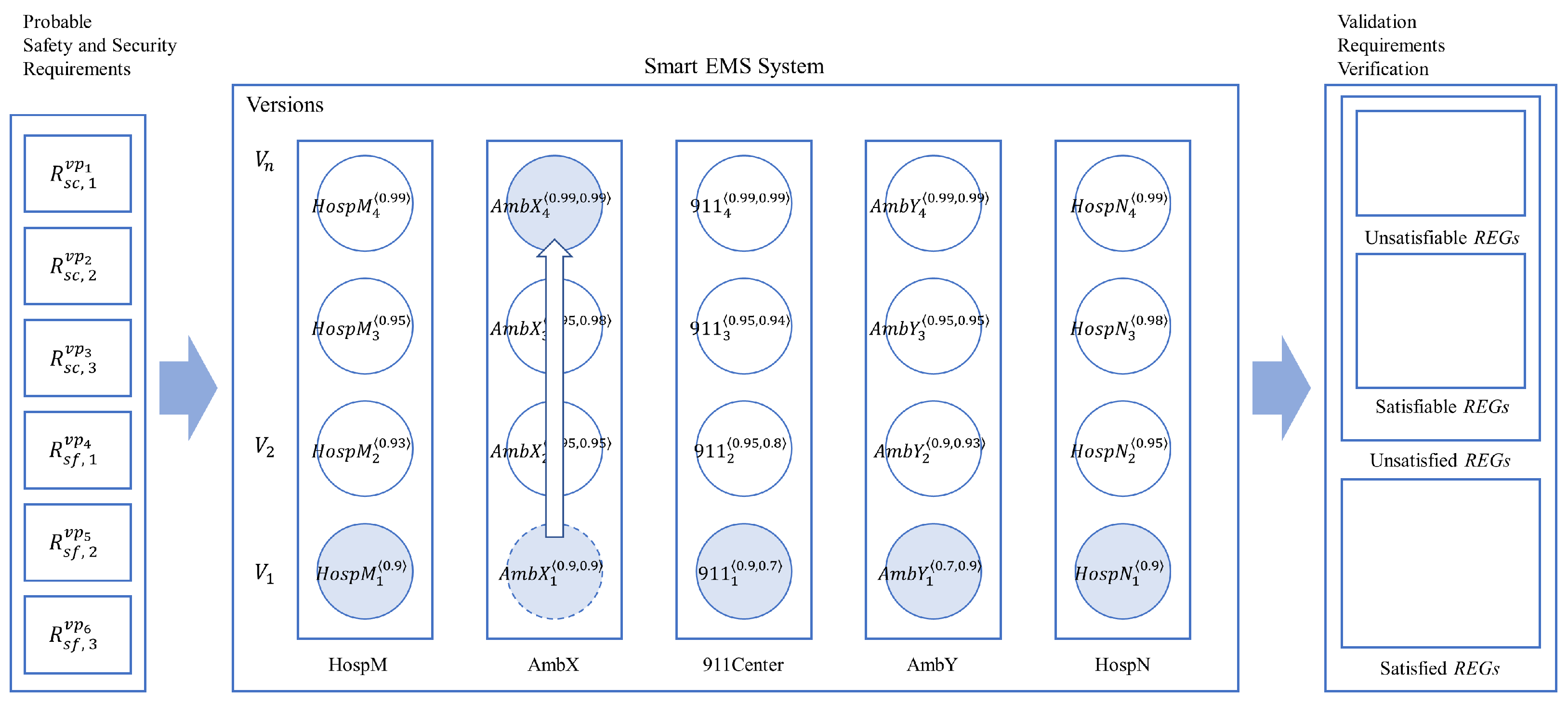 Sensors 24 03881 g014 Sensors 24 03881 g014
