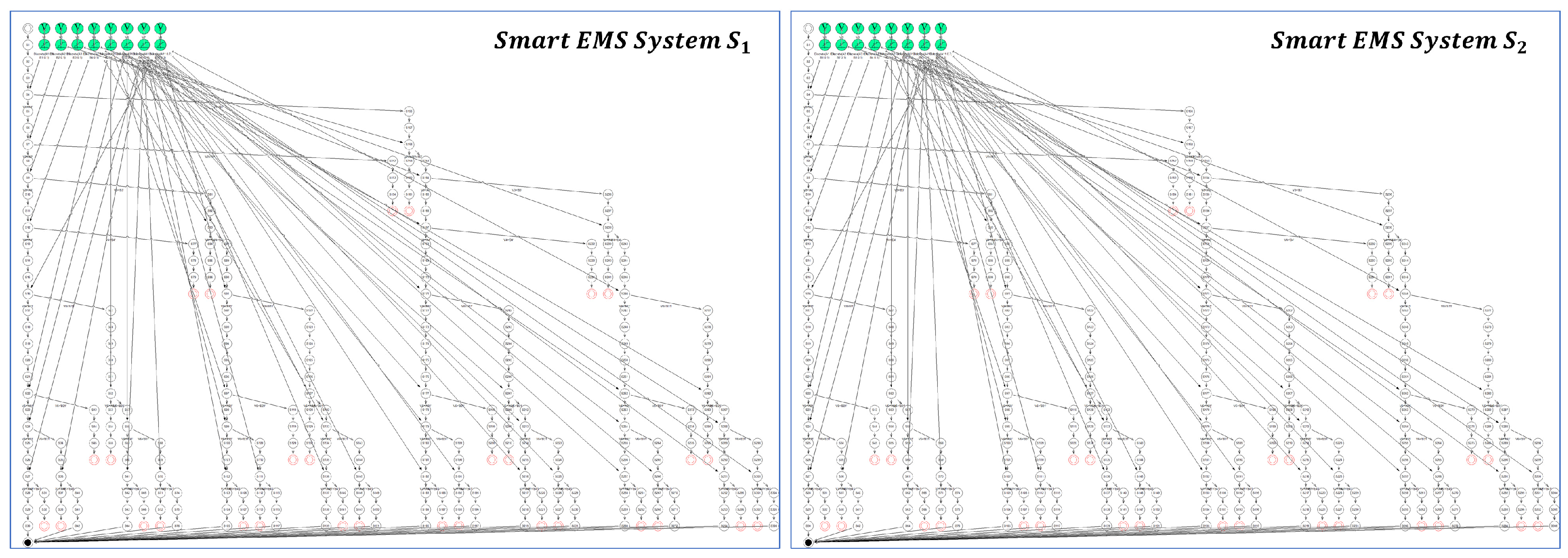 Sensors 24 03881 g015 Sensors 24 03881 g015