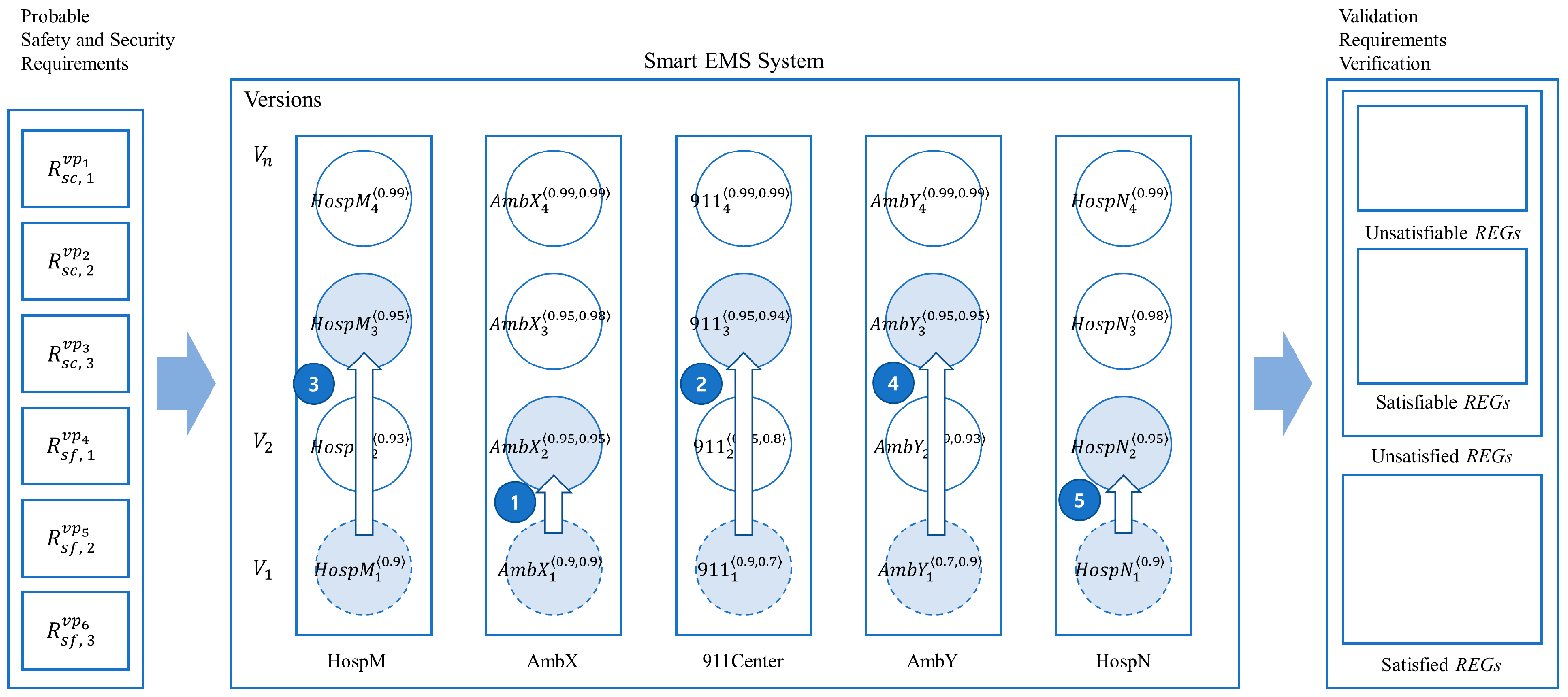 Sensors 24 03881 g017 Sensors 24 03881 g017