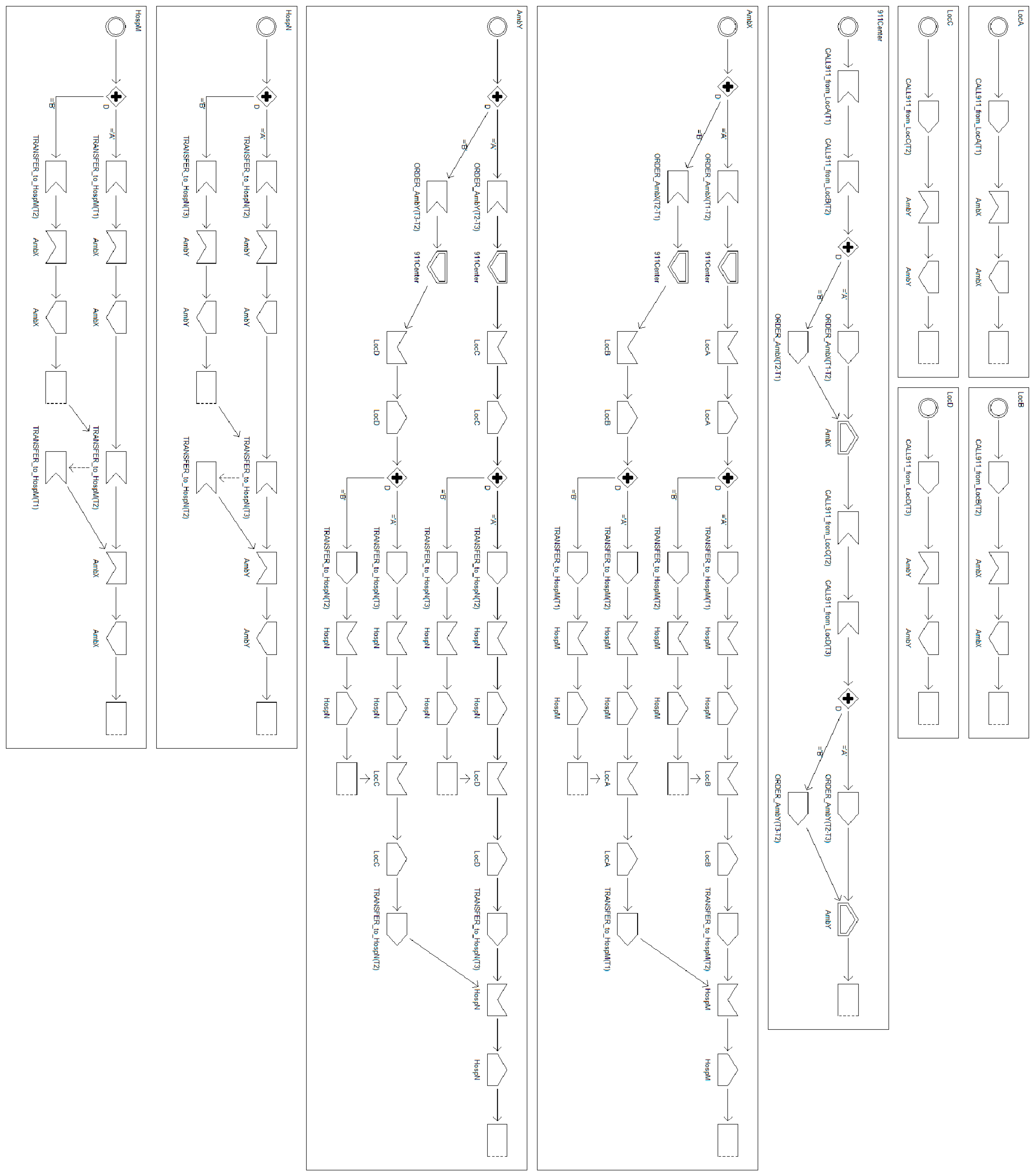 Sensors 24 03881 g0a2 Sensors 24 03881 g0a2