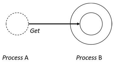 Sensors 24 03881 i003 Sensors 24 03881 i003