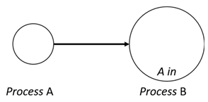 Sensors 24 03881 i006 Sensors 24 03881 i006