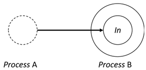 Sensors 24 03881 i007 Sensors 24 03881 i007