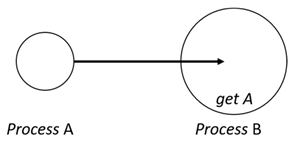 Sensors 24 03881 i011 Sensors 24 03881 i011