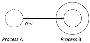 Sensors 24 03881 i013 Sensors 24 03881 i013