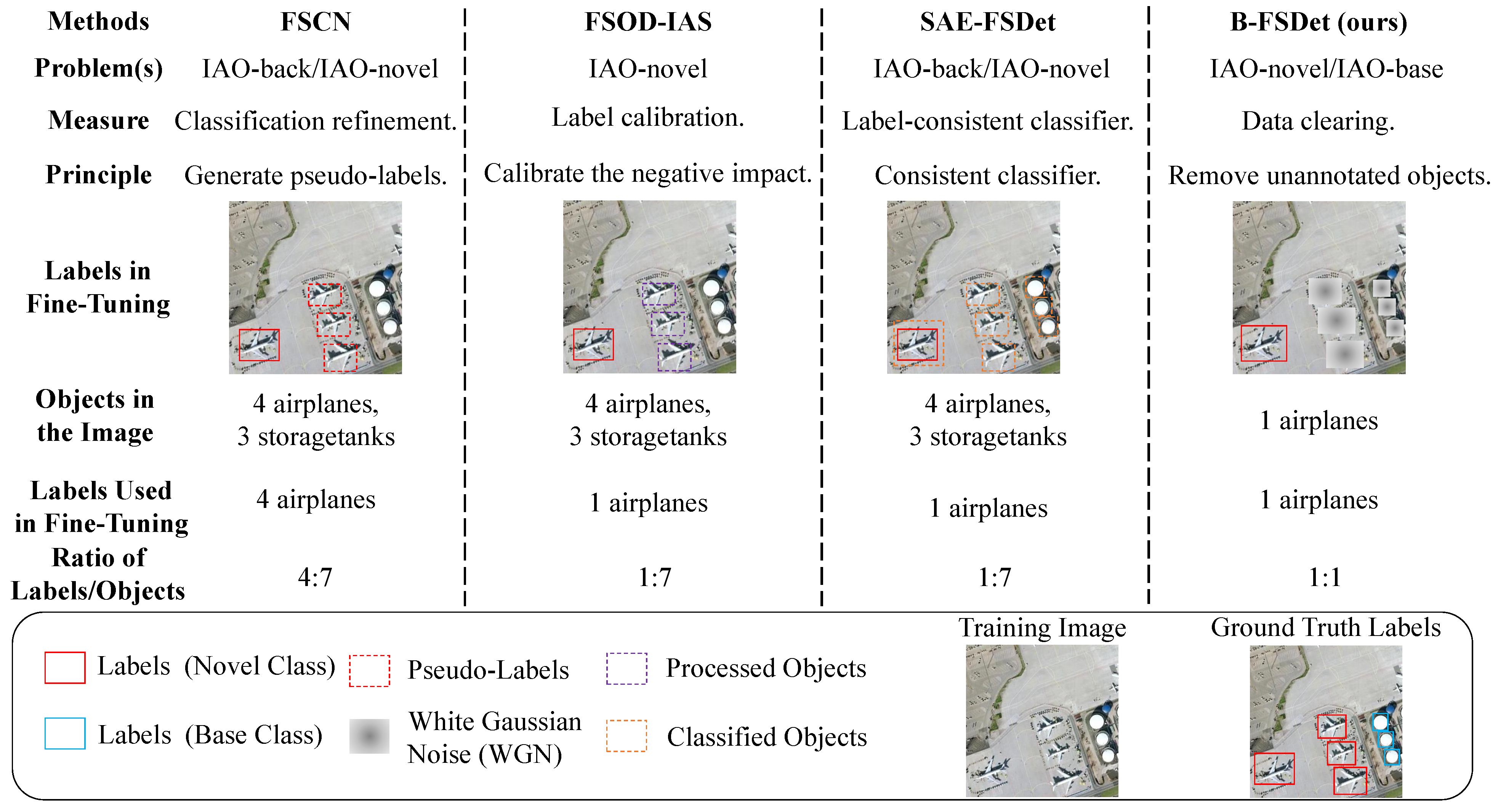 Sensors 24 03882 g007